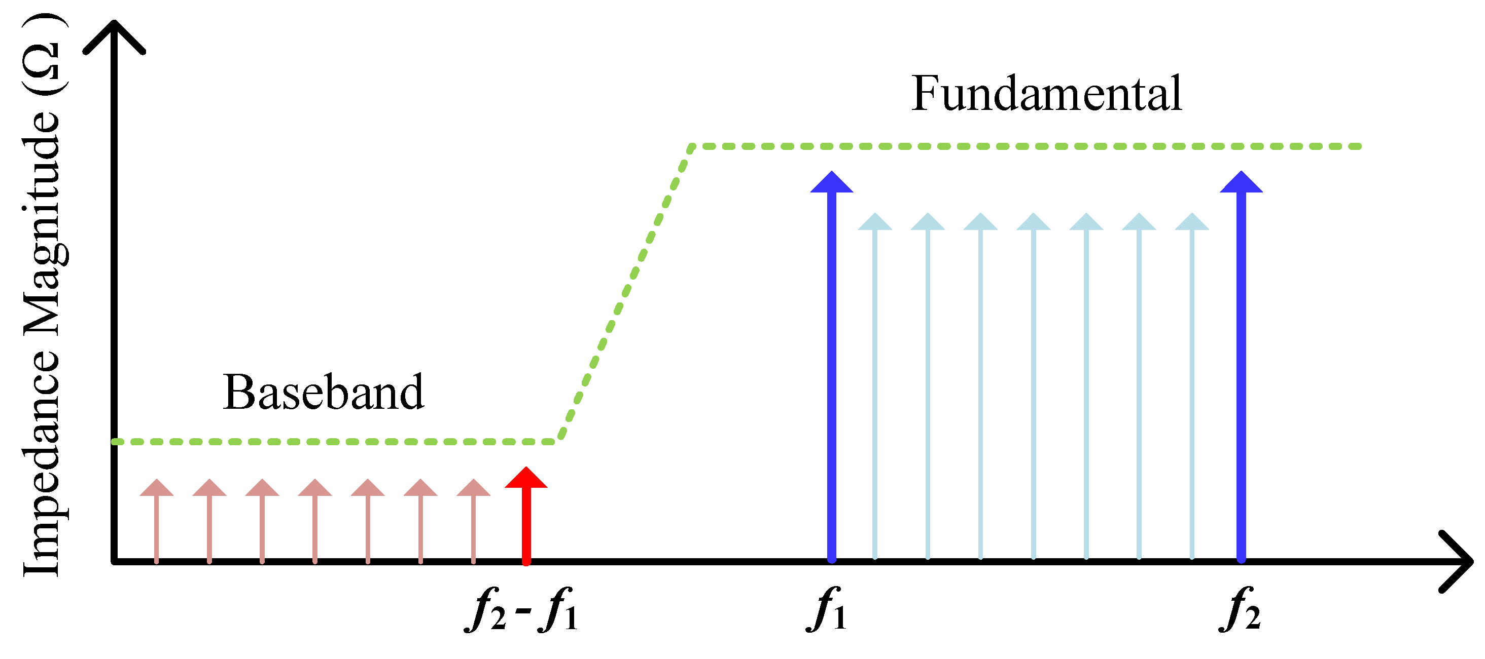Electronics 14 04220 g006 Electronics 14 04220 g006