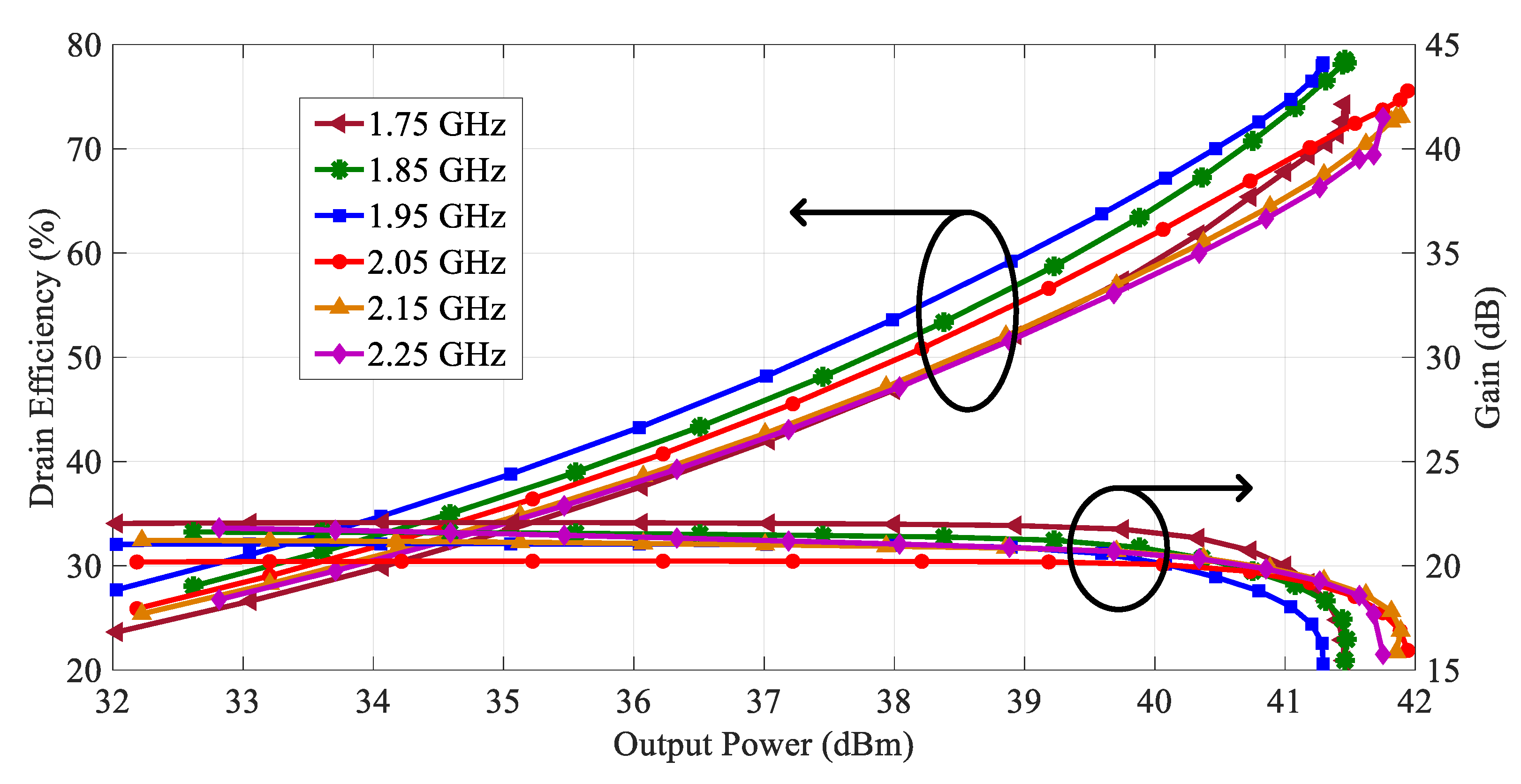 Electronics 14 04220 g009 Electronics 14 04220 g009