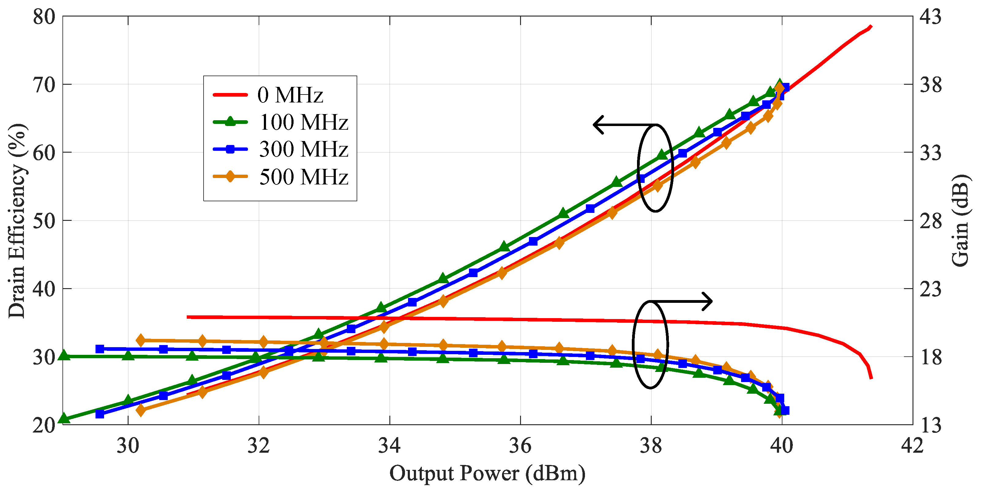 Electronics 14 04220 g010 Electronics 14 04220 g010