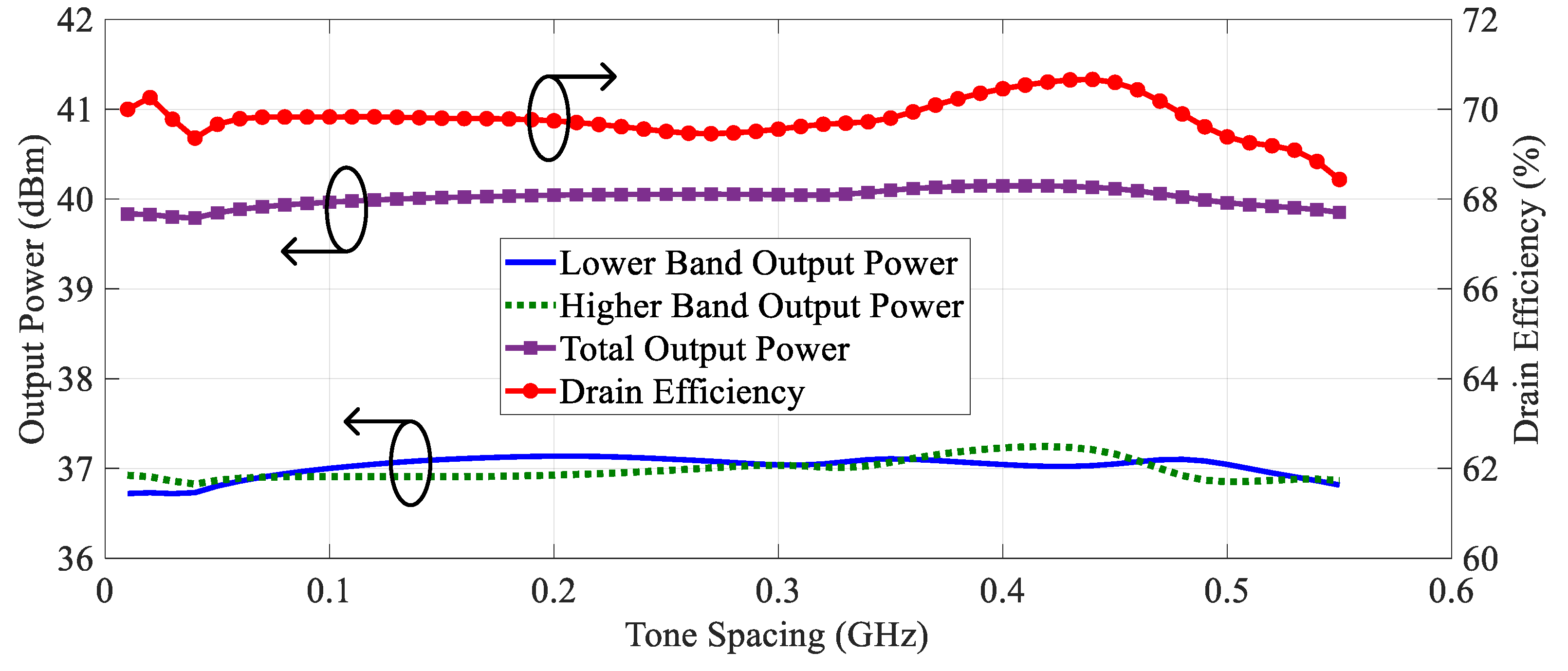 Electronics 14 04220 g011 Electronics 14 04220 g011
