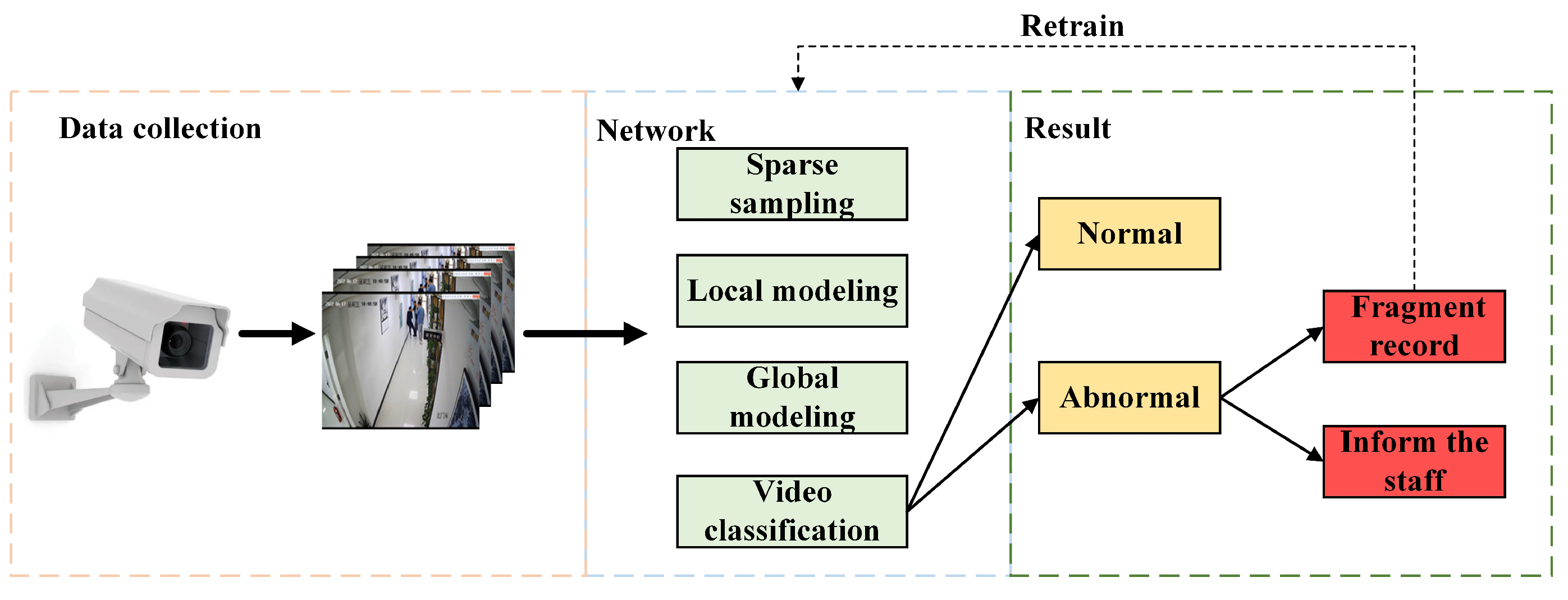 Electronics 14 04221 g001 Electronics 14 04221 g001