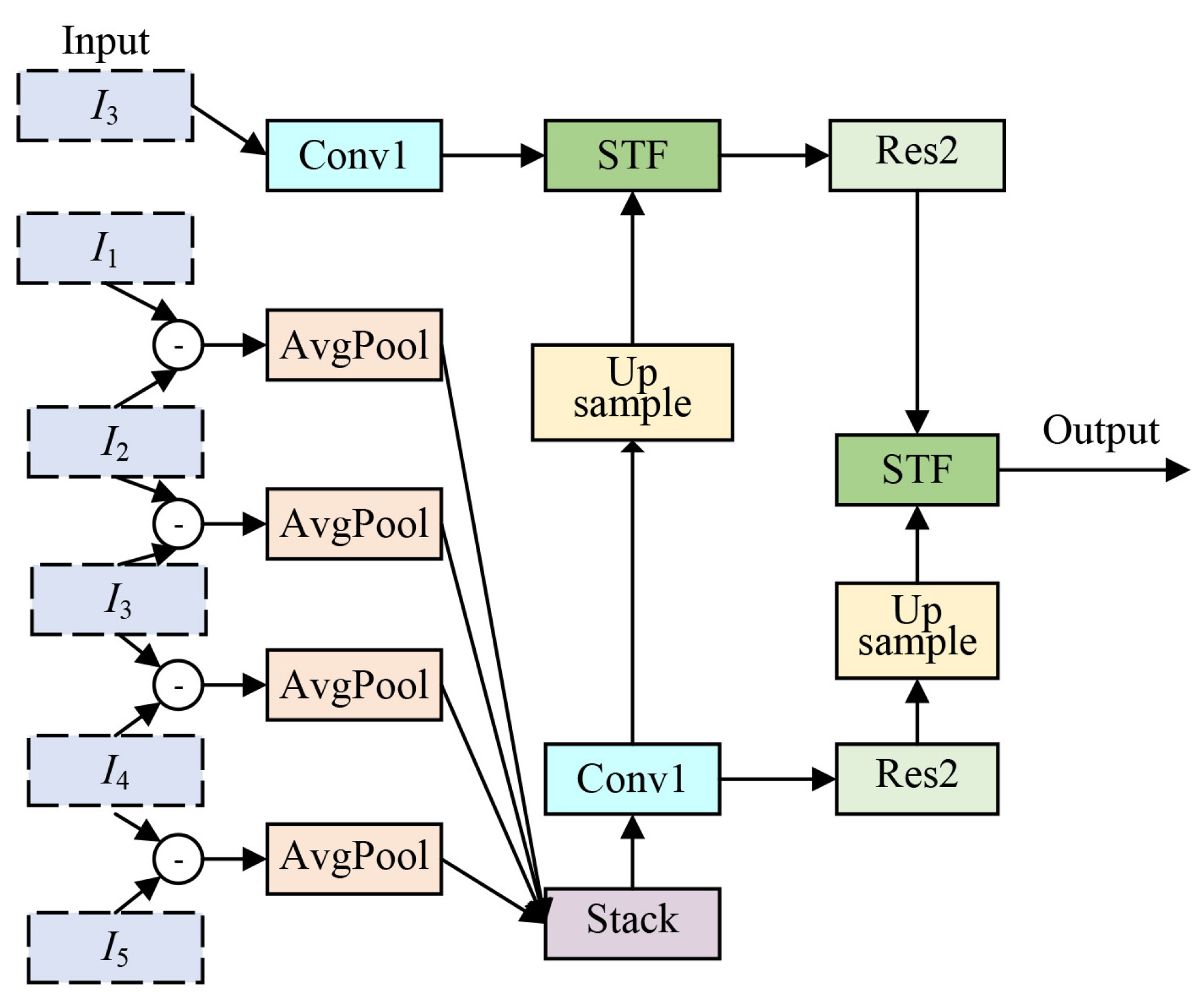 Electronics 14 04221 g003 Electronics 14 04221 g003