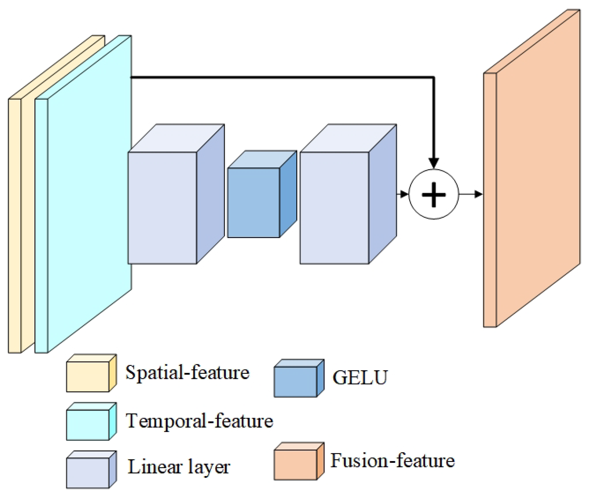 Electronics 14 04221 g004 Electronics 14 04221 g004