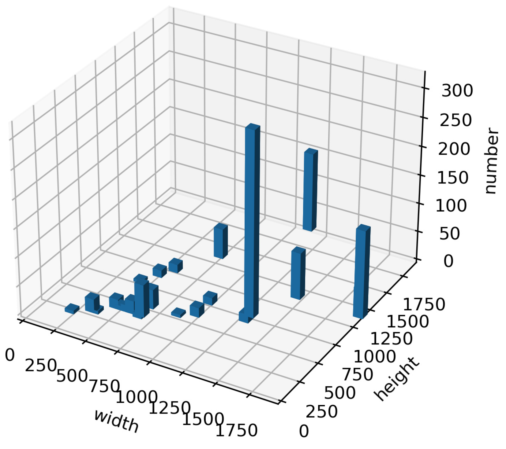 Electronics 14 04221 g007 Electronics 14 04221 g007