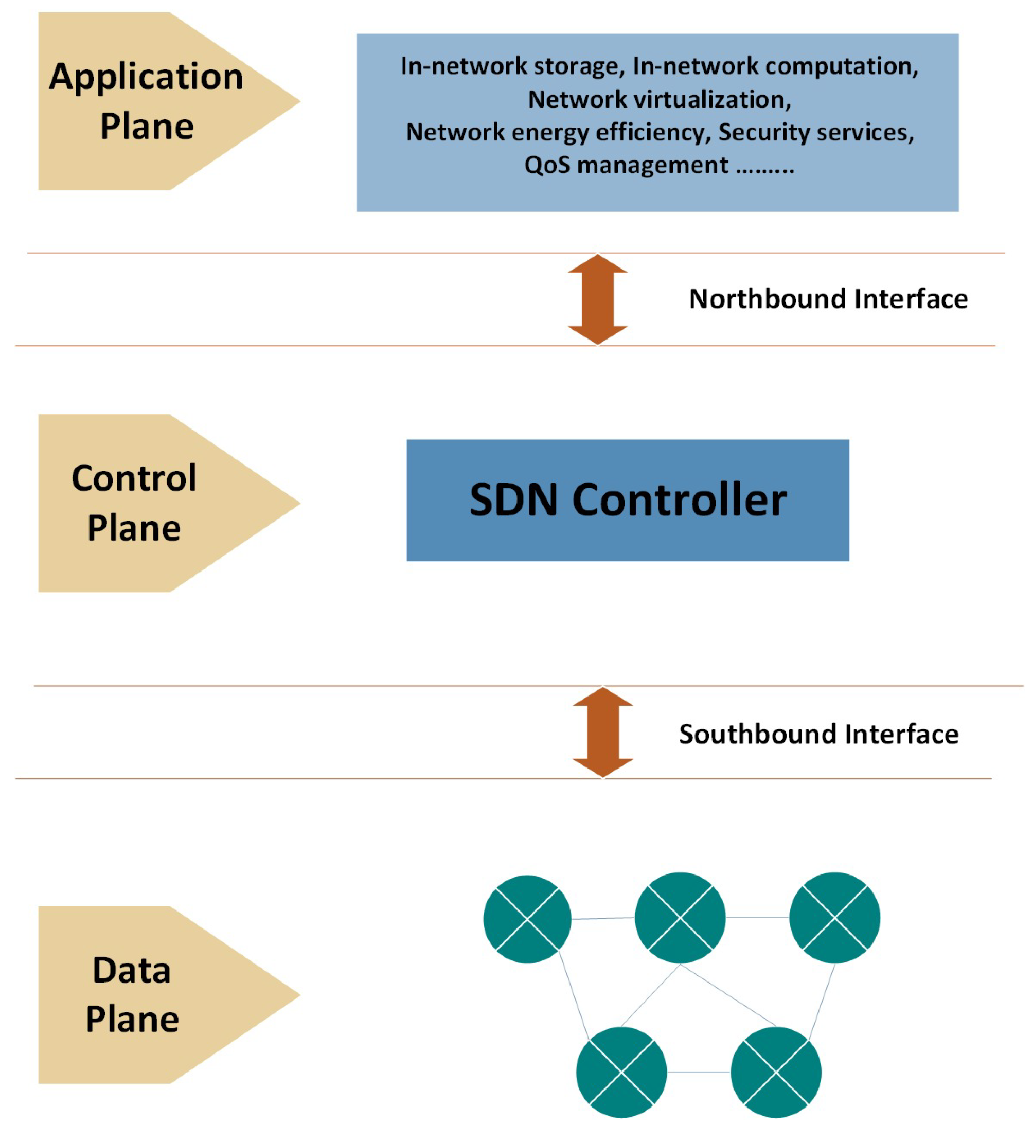Electronics 14 04222 g001