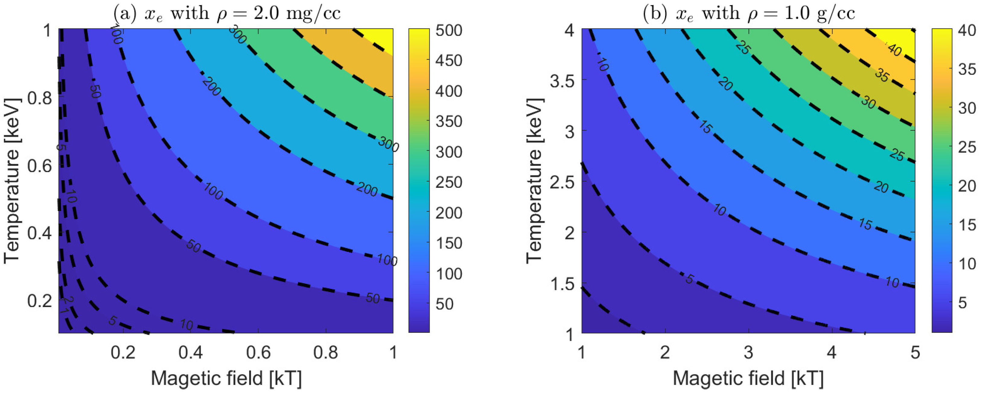 Electronics 14 04226 g003