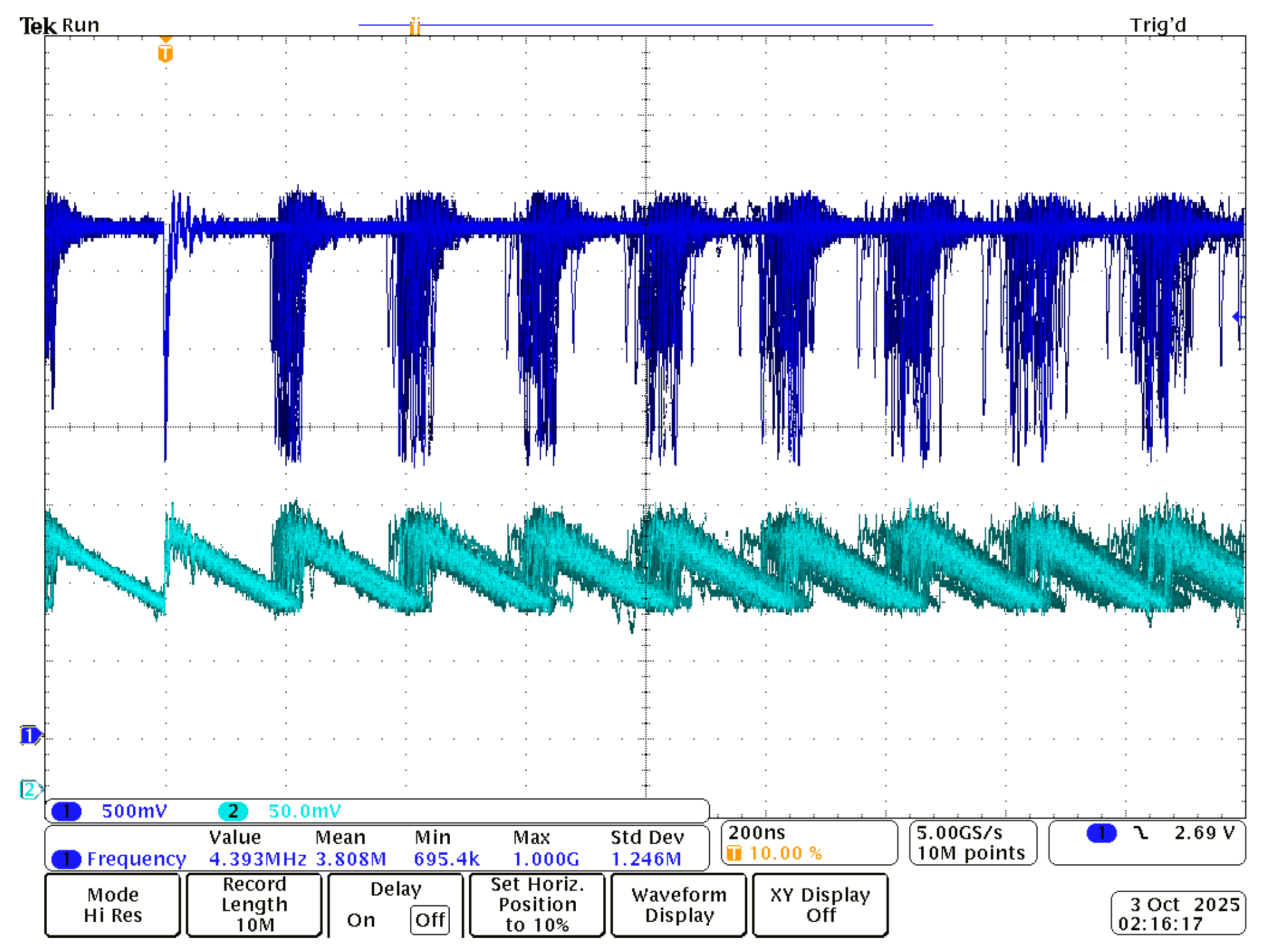 Electronics 14 04228 g003