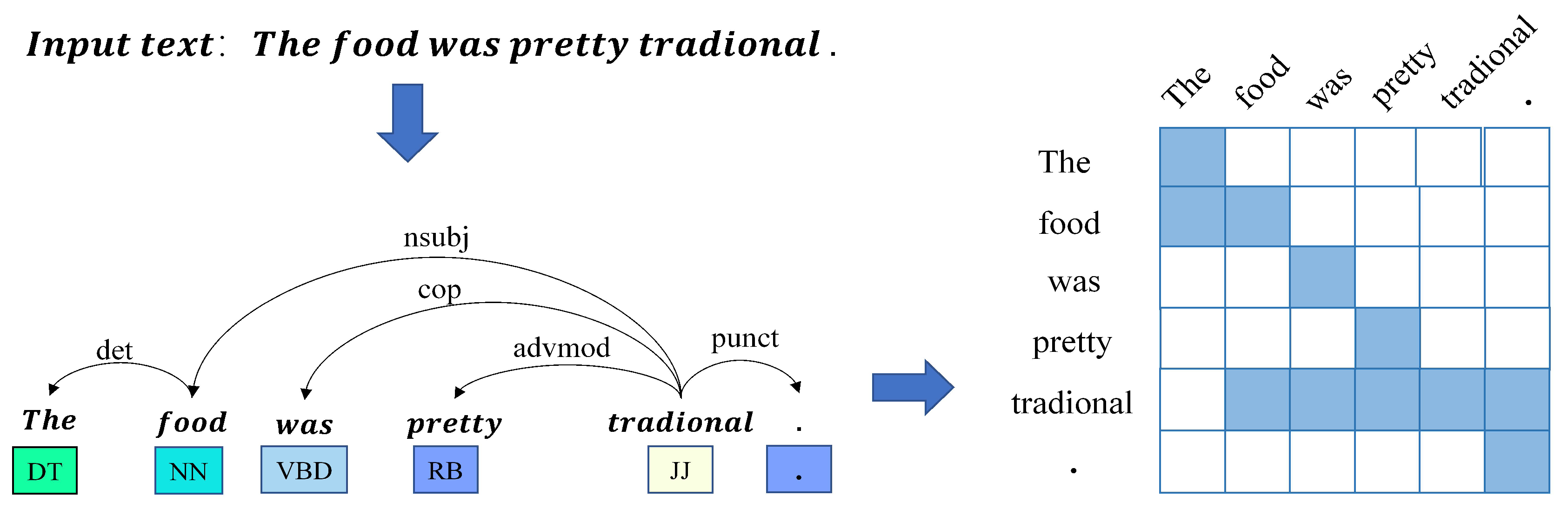 Electronics 14 04229 g002 Electronics 14 04229 g002