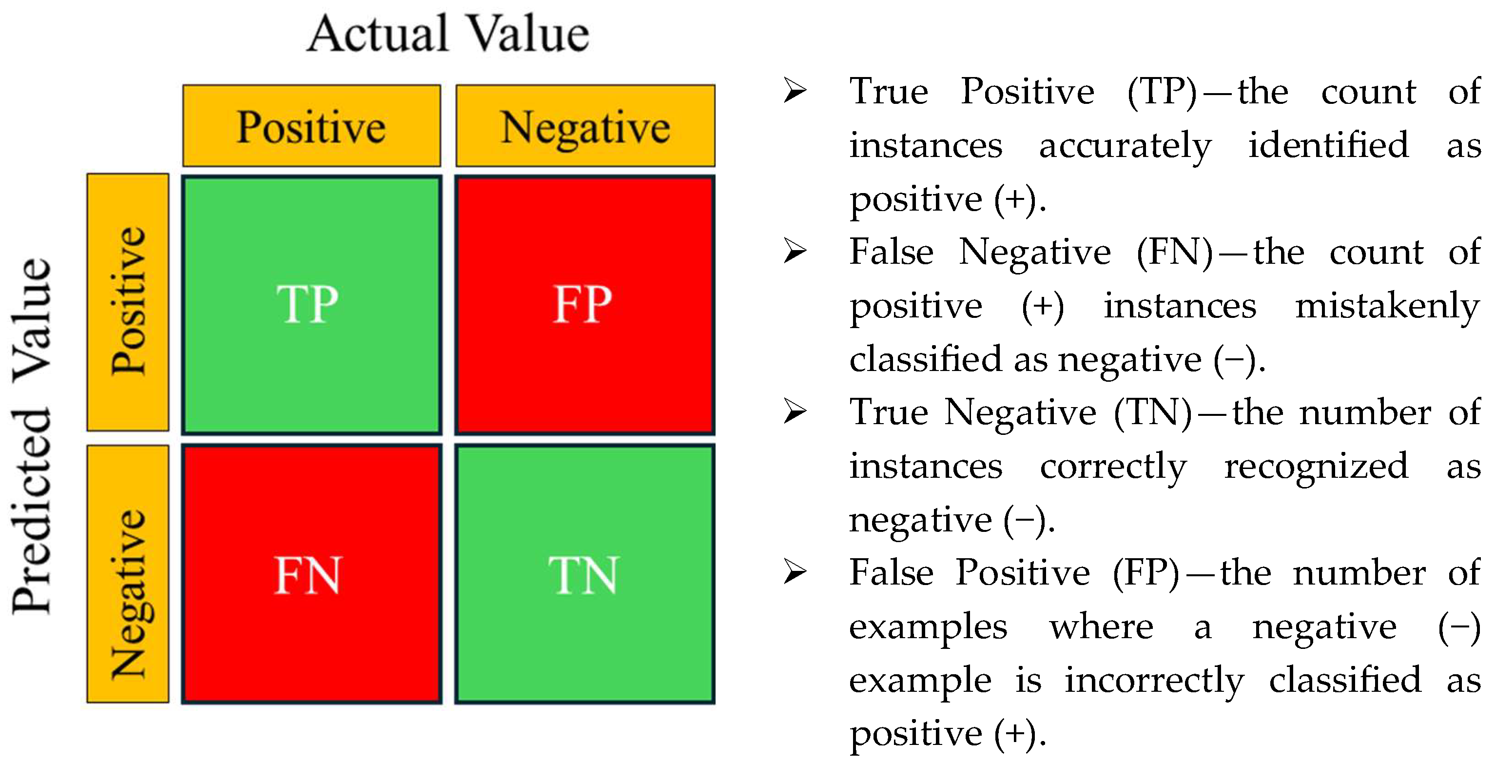 Electronics 14 04230 g006 Electronics 14 04230 g006