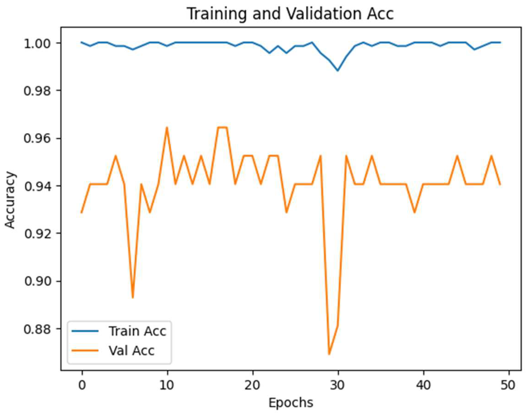 Electronics 14 04230 g007 Electronics 14 04230 g007