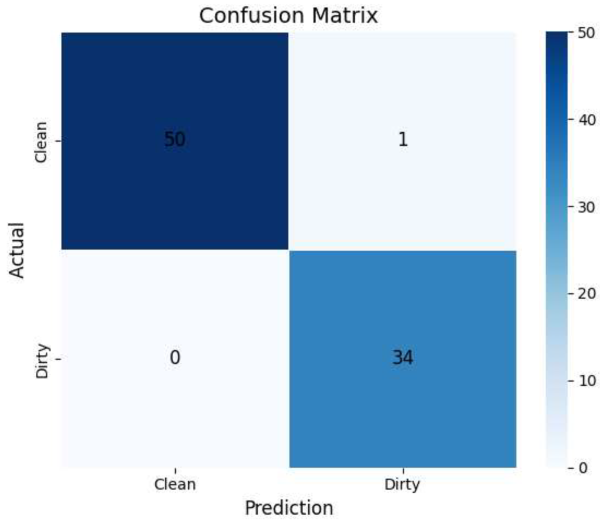 Electronics 14 04230 g010 Electronics 14 04230 g010