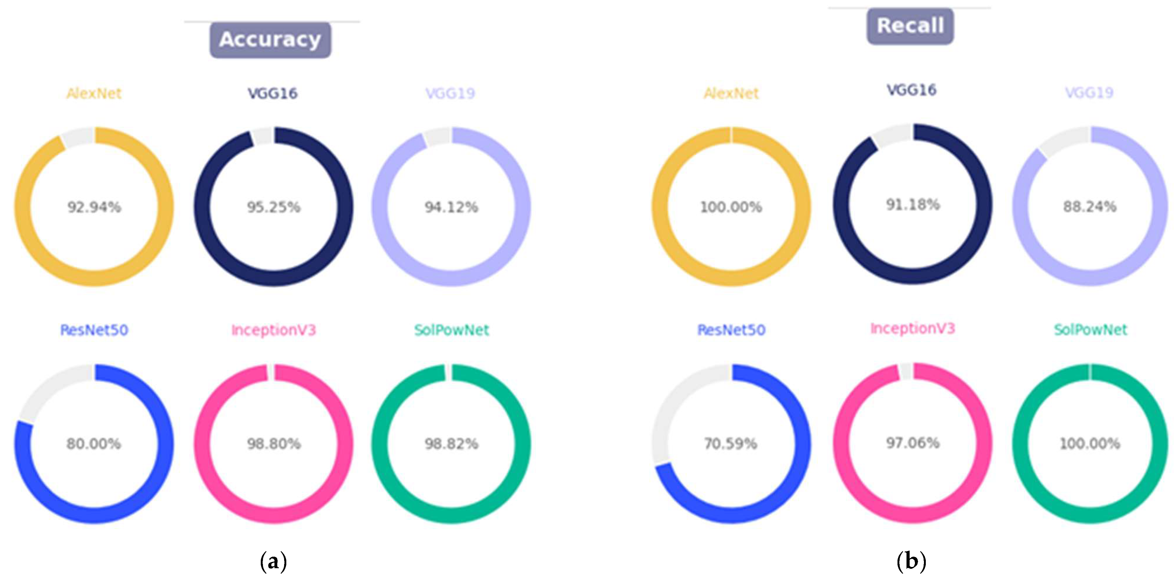 Electronics 14 04230 g012a Electronics 14 04230 g012a