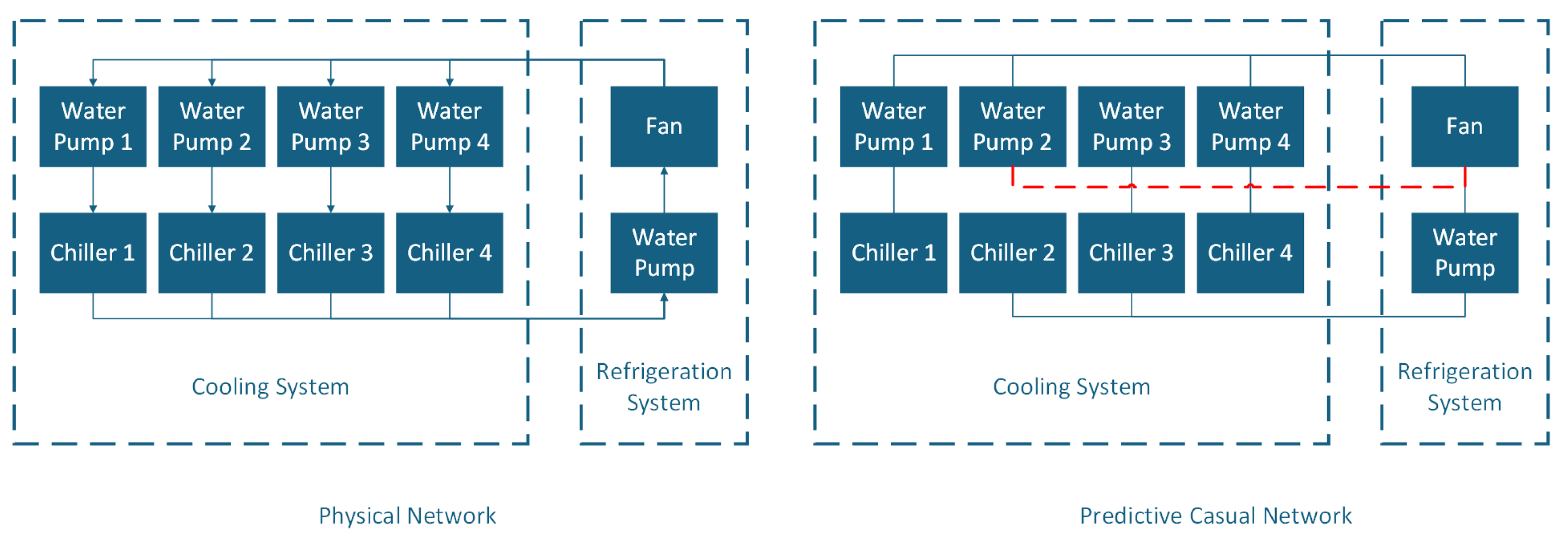 Electronics 14 04231 g001