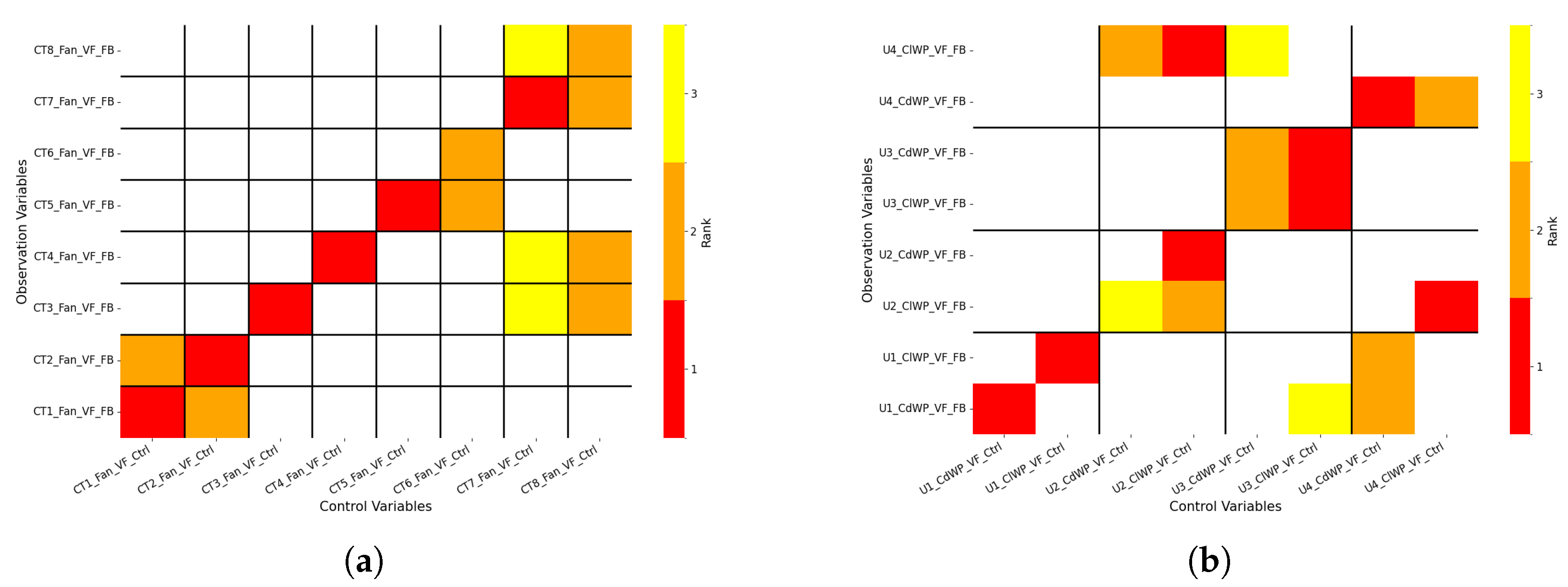 Electronics 14 04231 g003