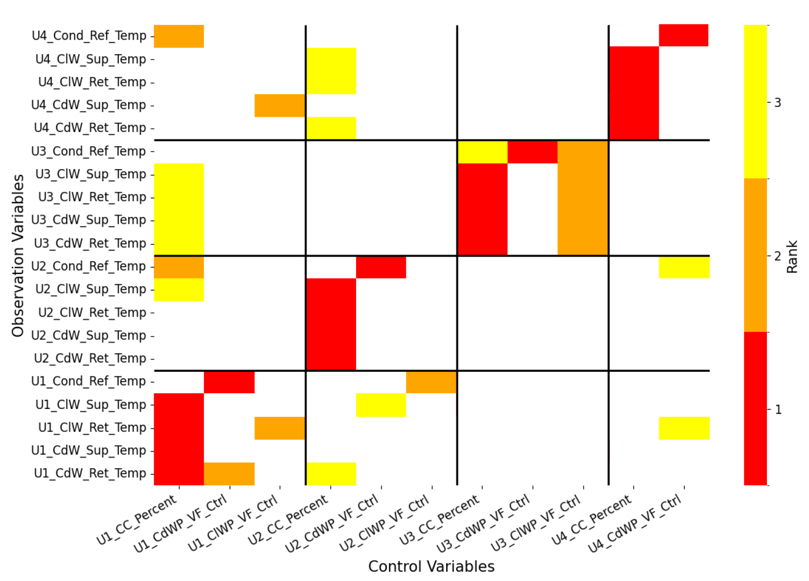 Electronics 14 04231 g005