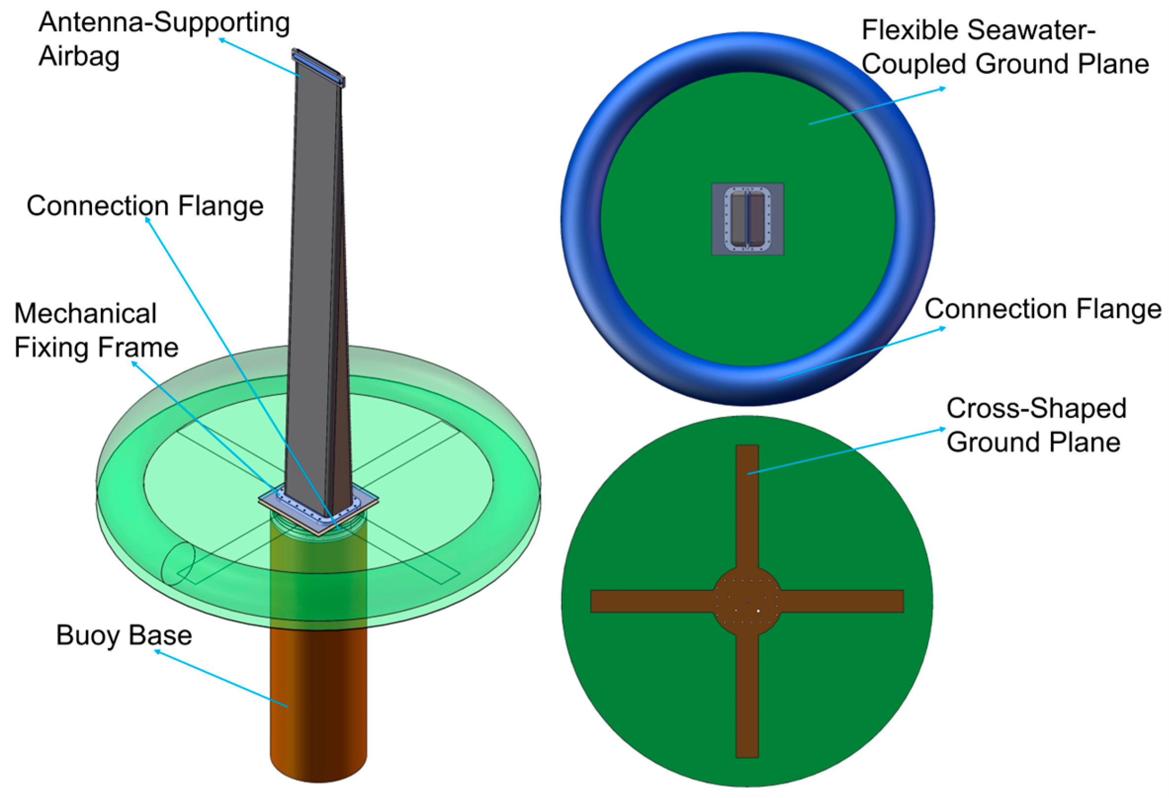 Electronics 14 04232 g011