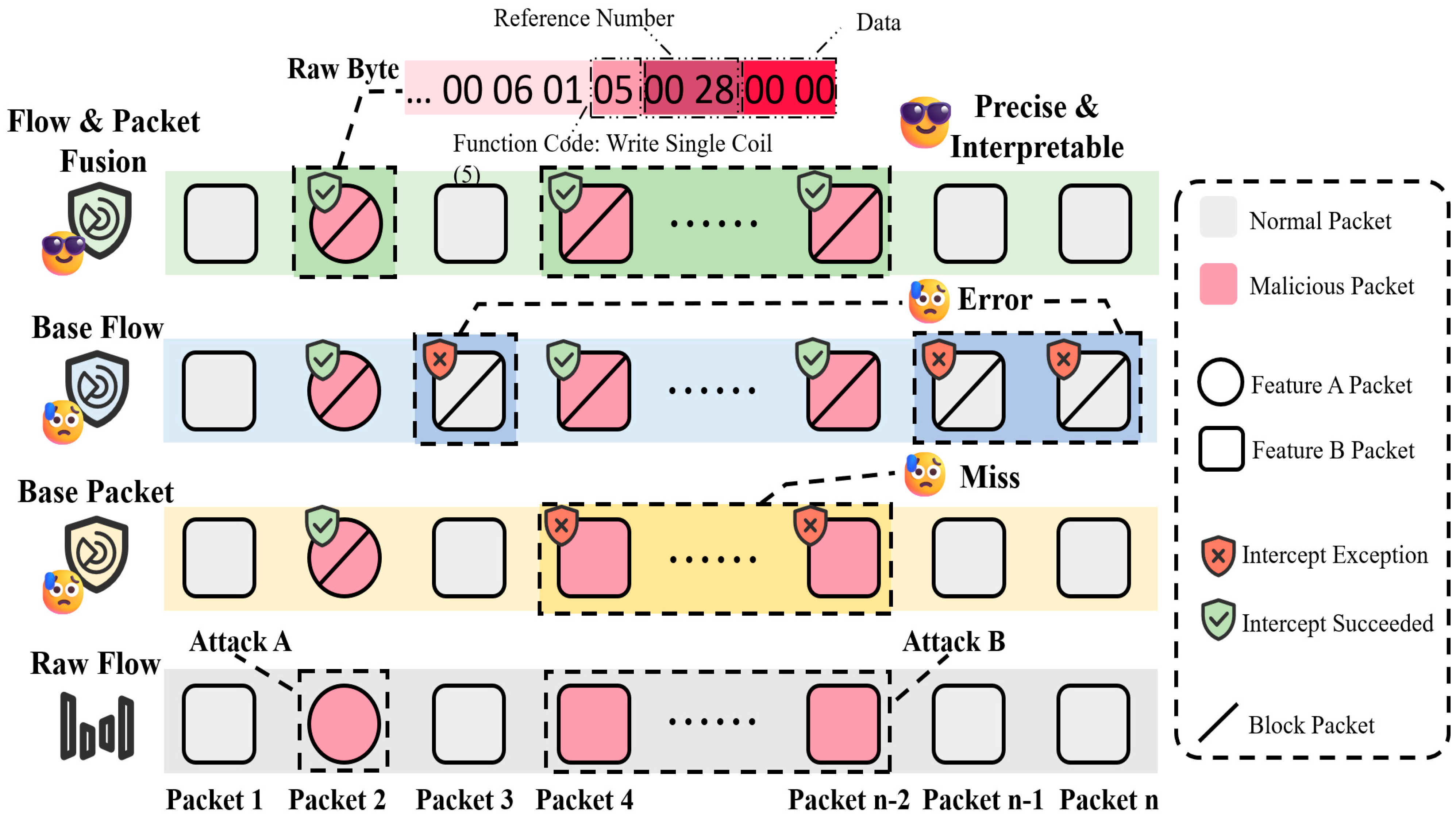 Electronics 14 04233 g001 Electronics 14 04233 g001
