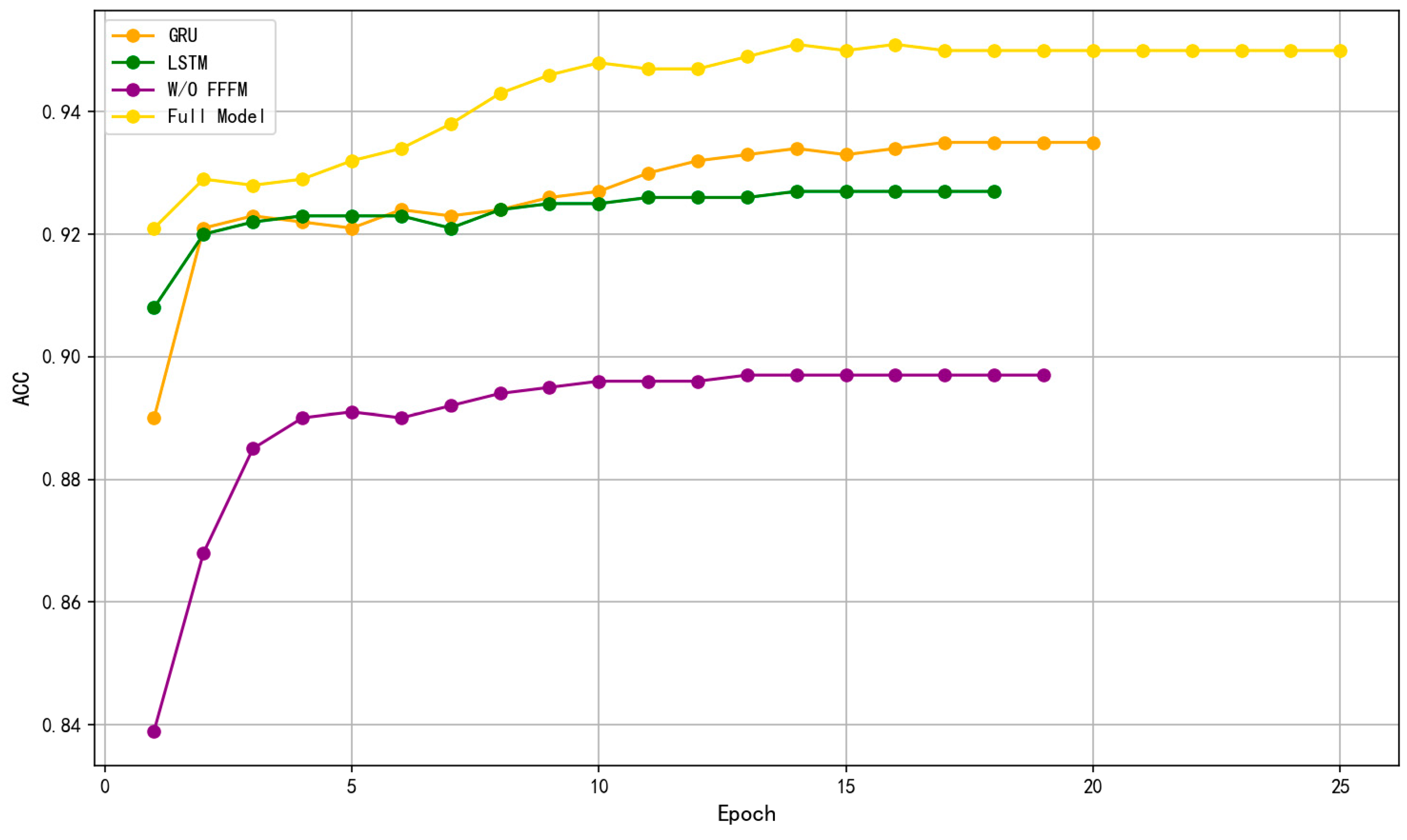 Electronics 14 04233 g007 Electronics 14 04233 g007