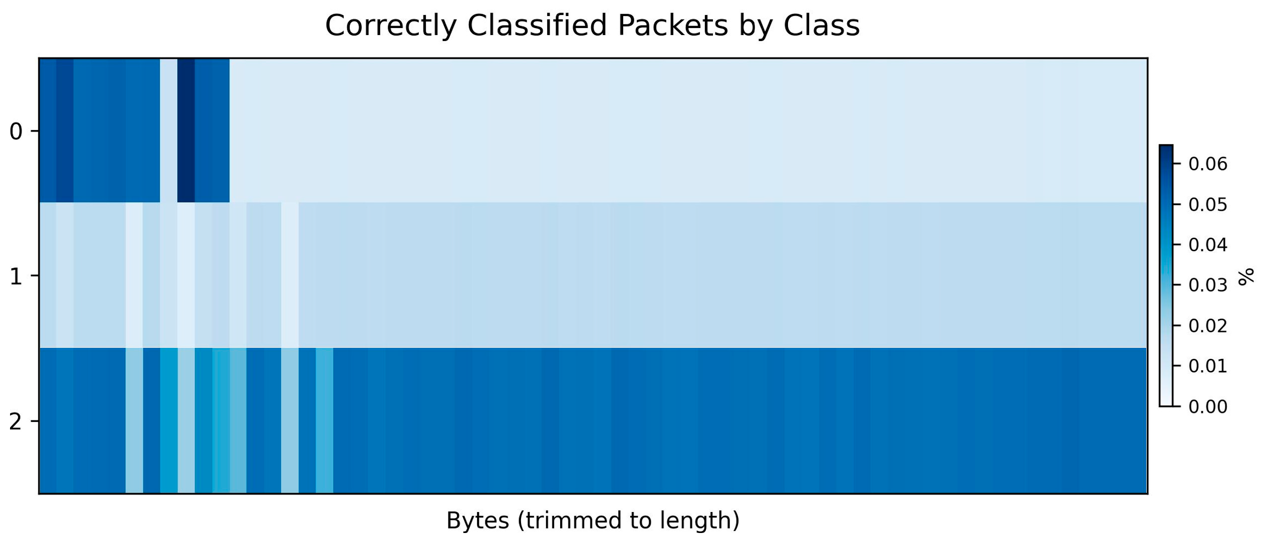 Electronics 14 04233 g009 Electronics 14 04233 g009
