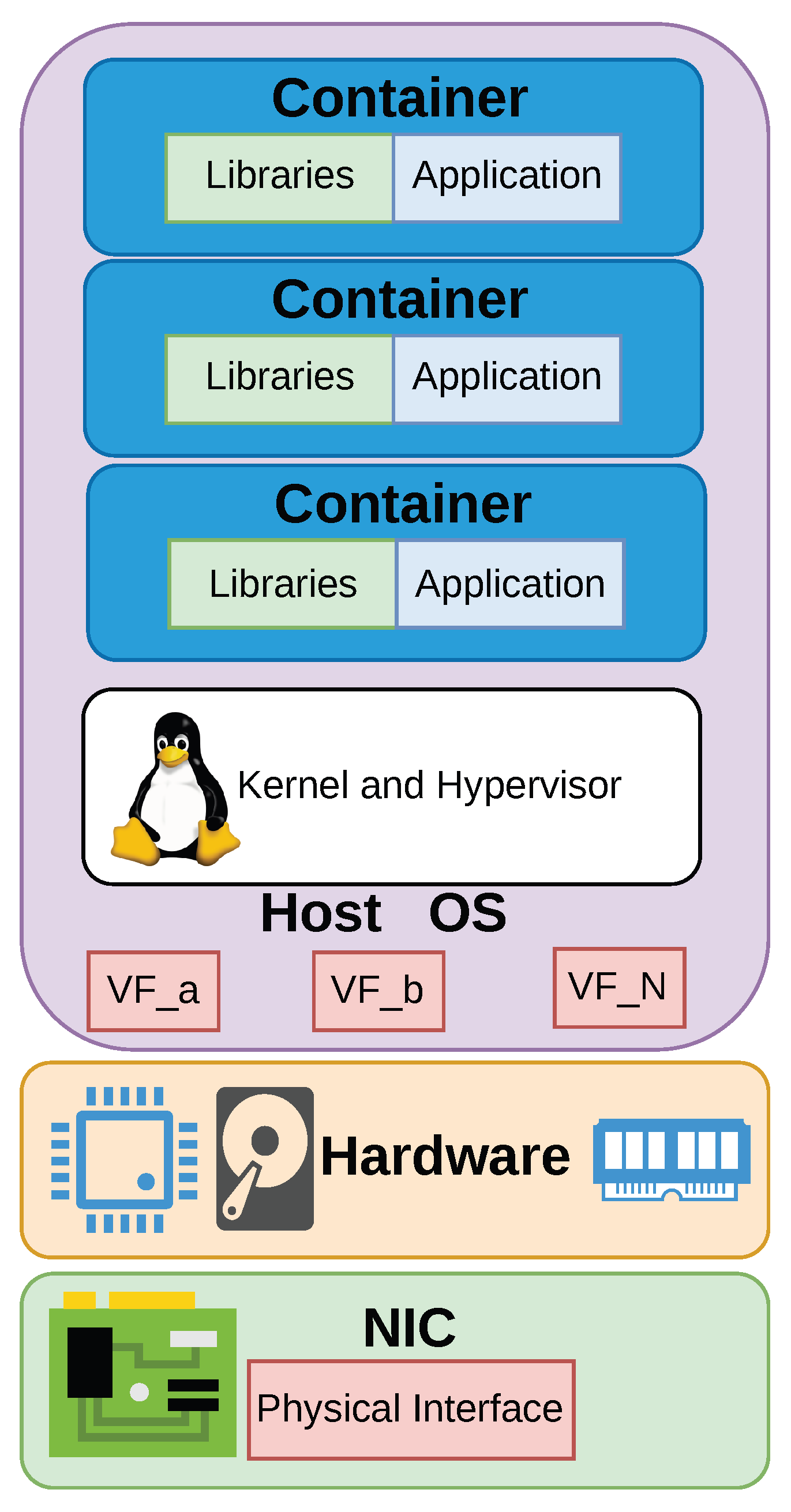 Electronics 14 04234 g001