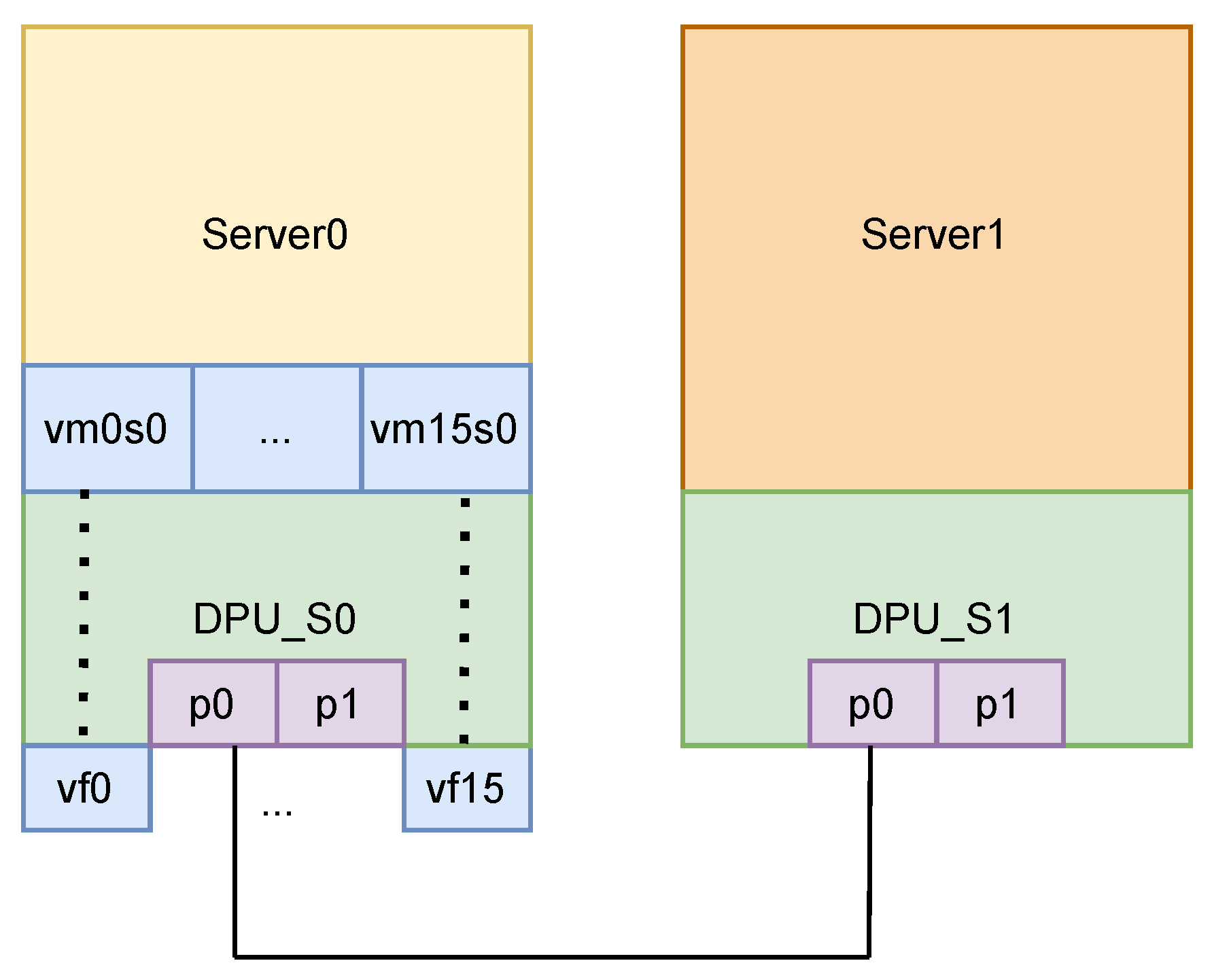Electronics 14 04234 g005