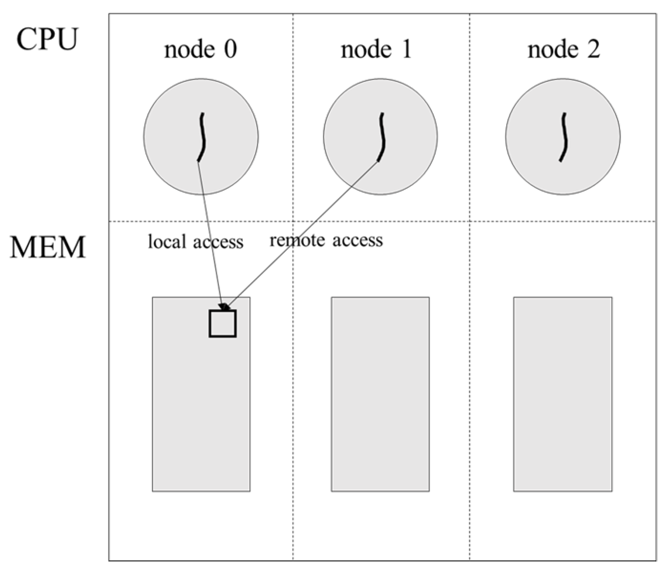 Electronics 14 04235 g001