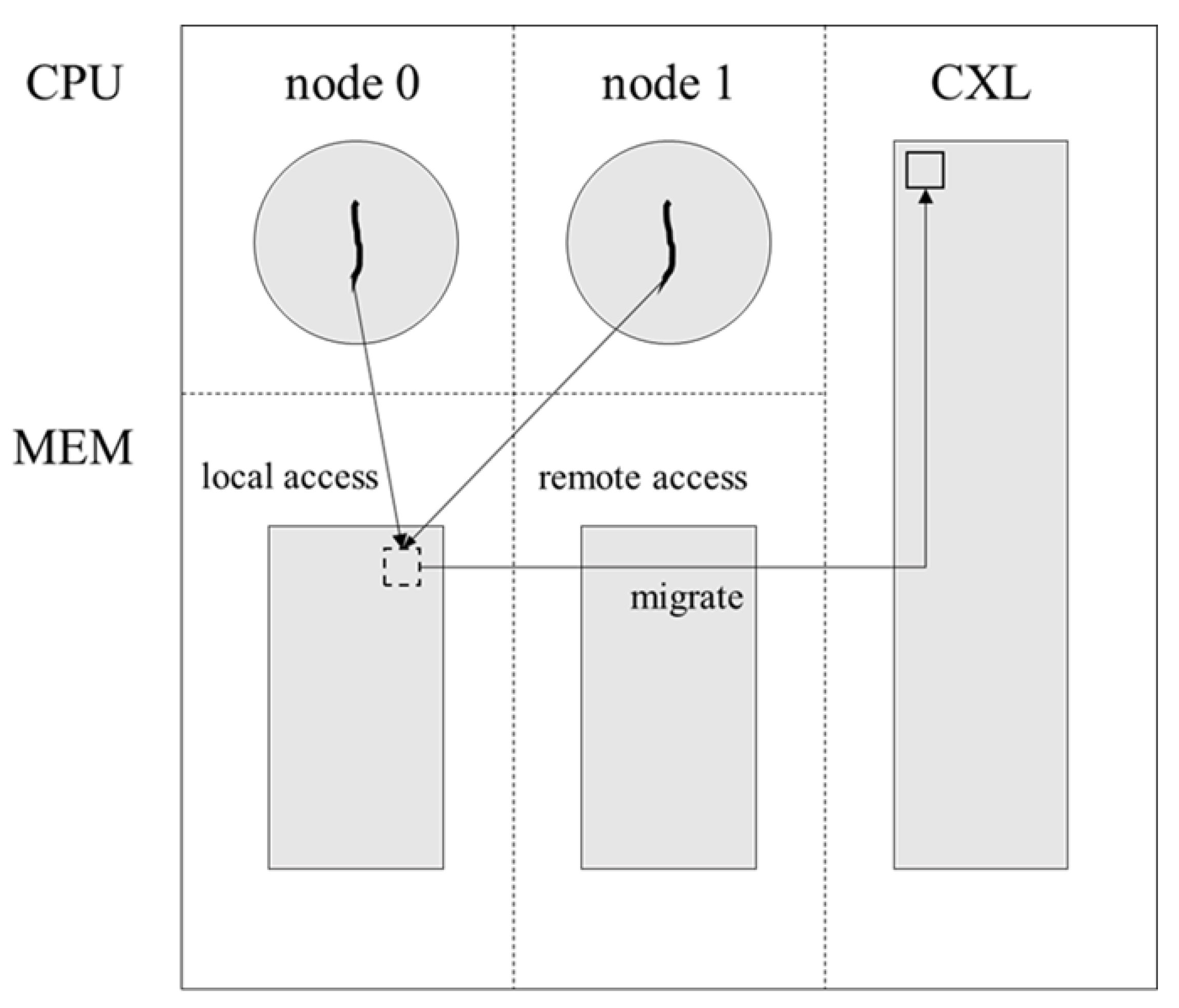 Electronics 14 04235 g002
