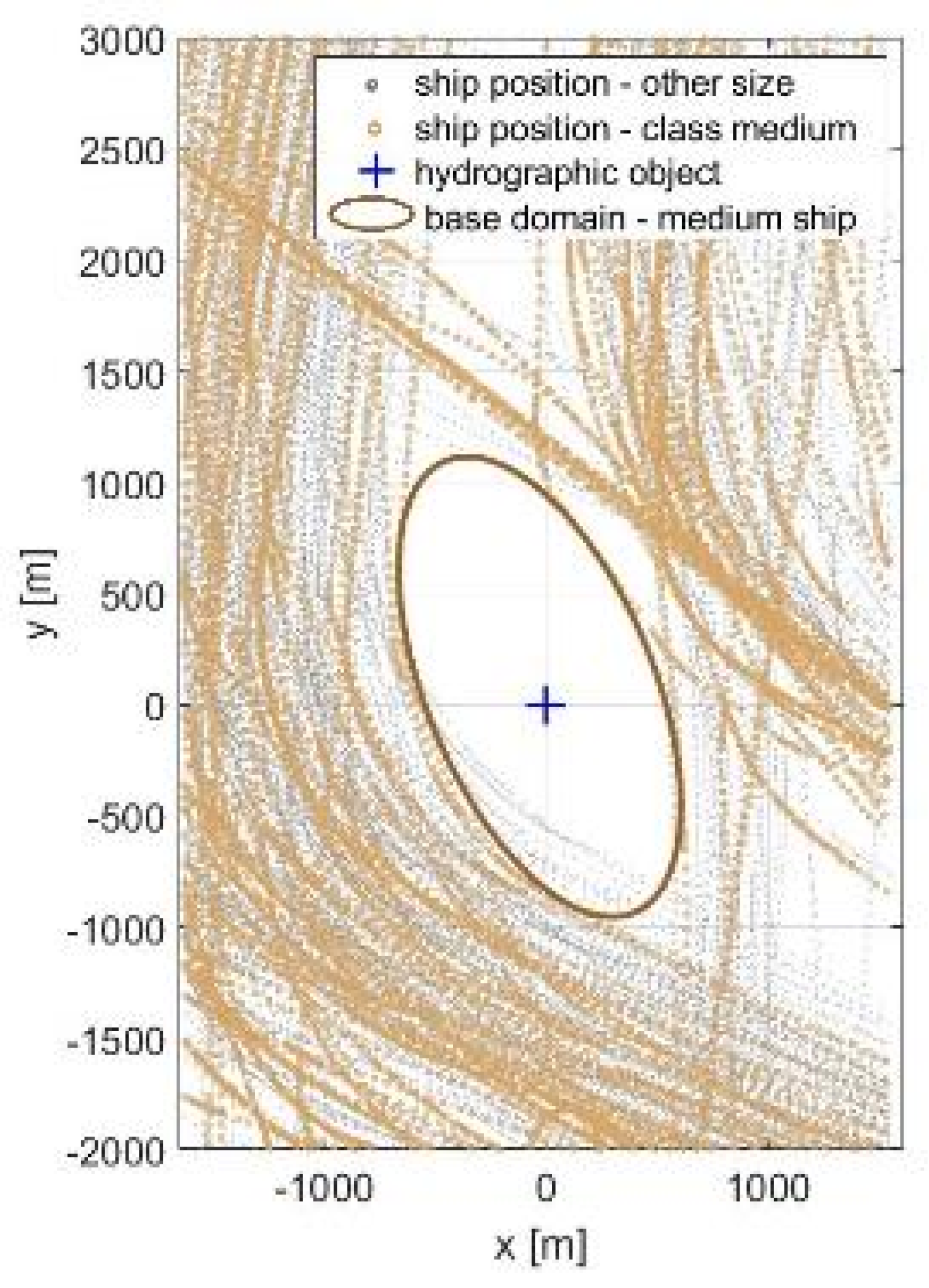 Electronics 14 04240 g007