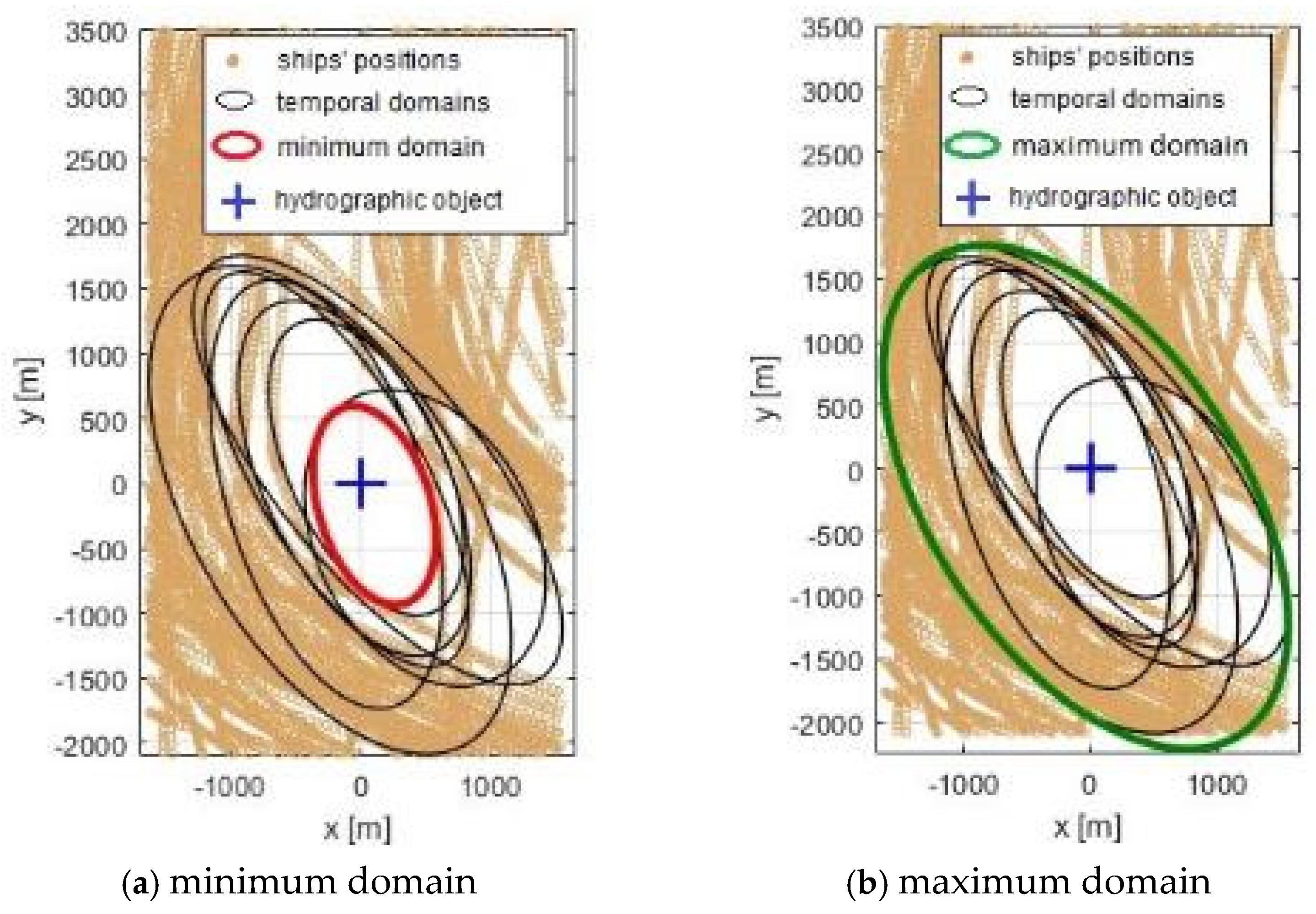 Electronics 14 04240 g008a