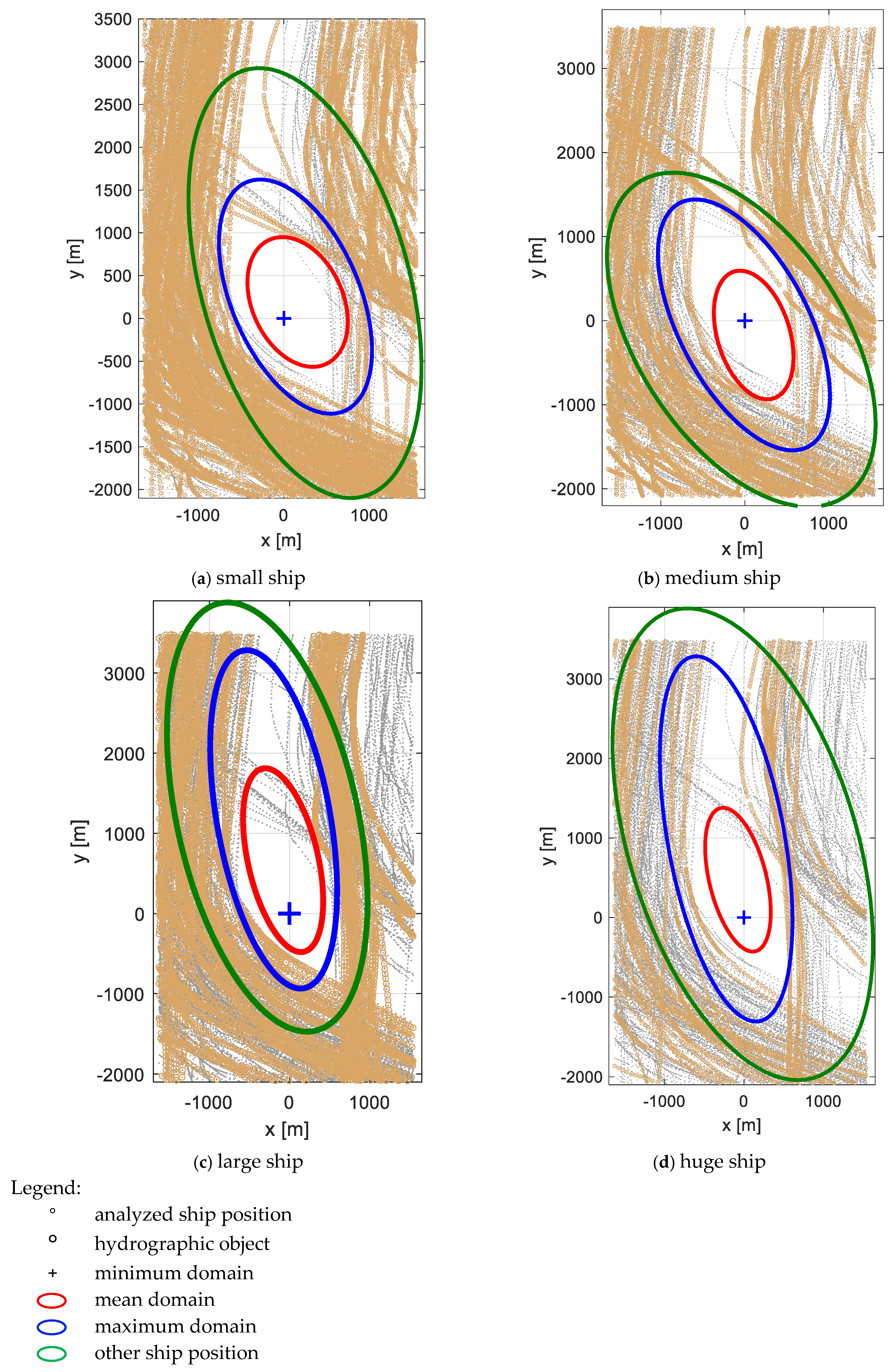 Electronics 14 04240 g011
