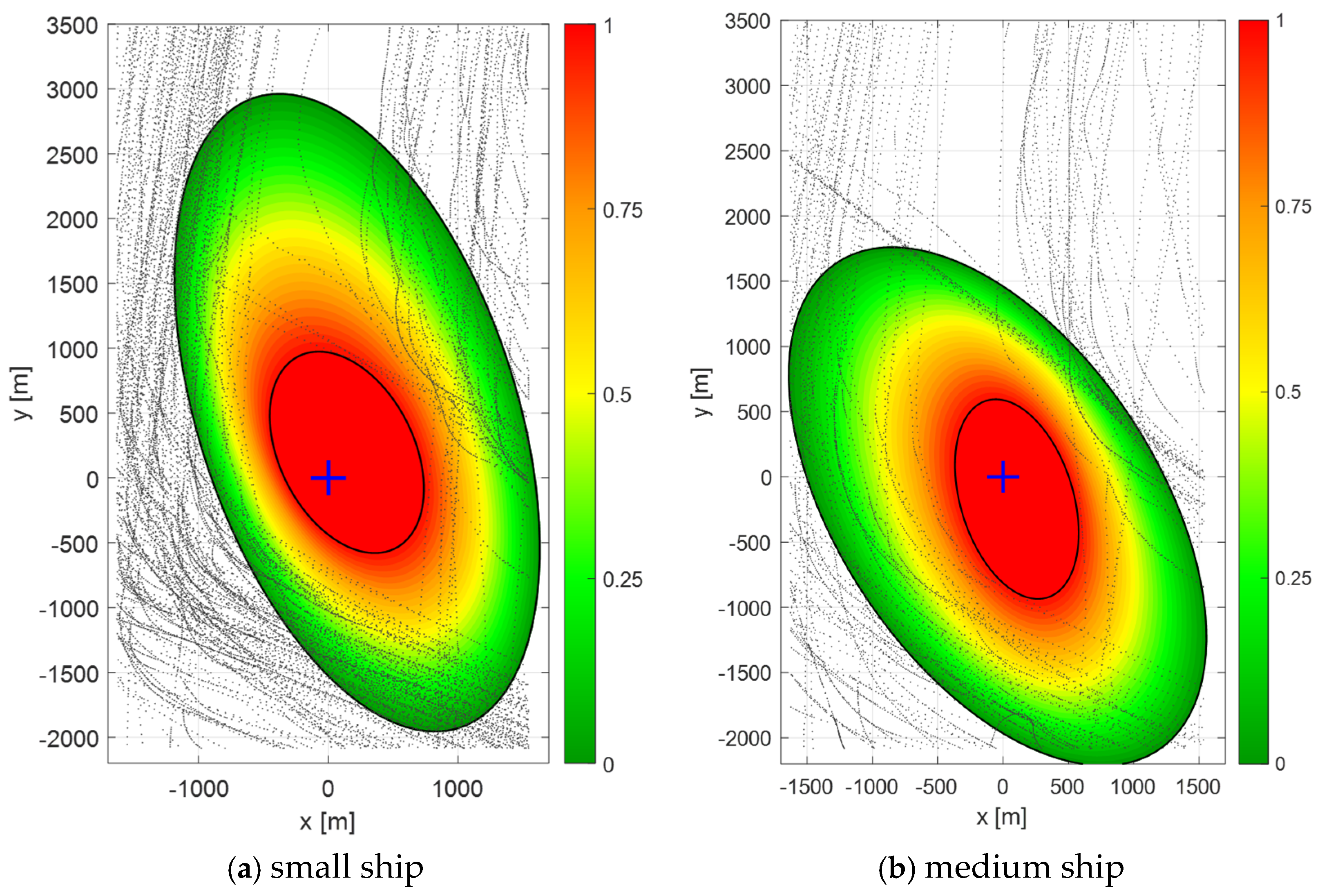 Electronics 14 04240 g013a