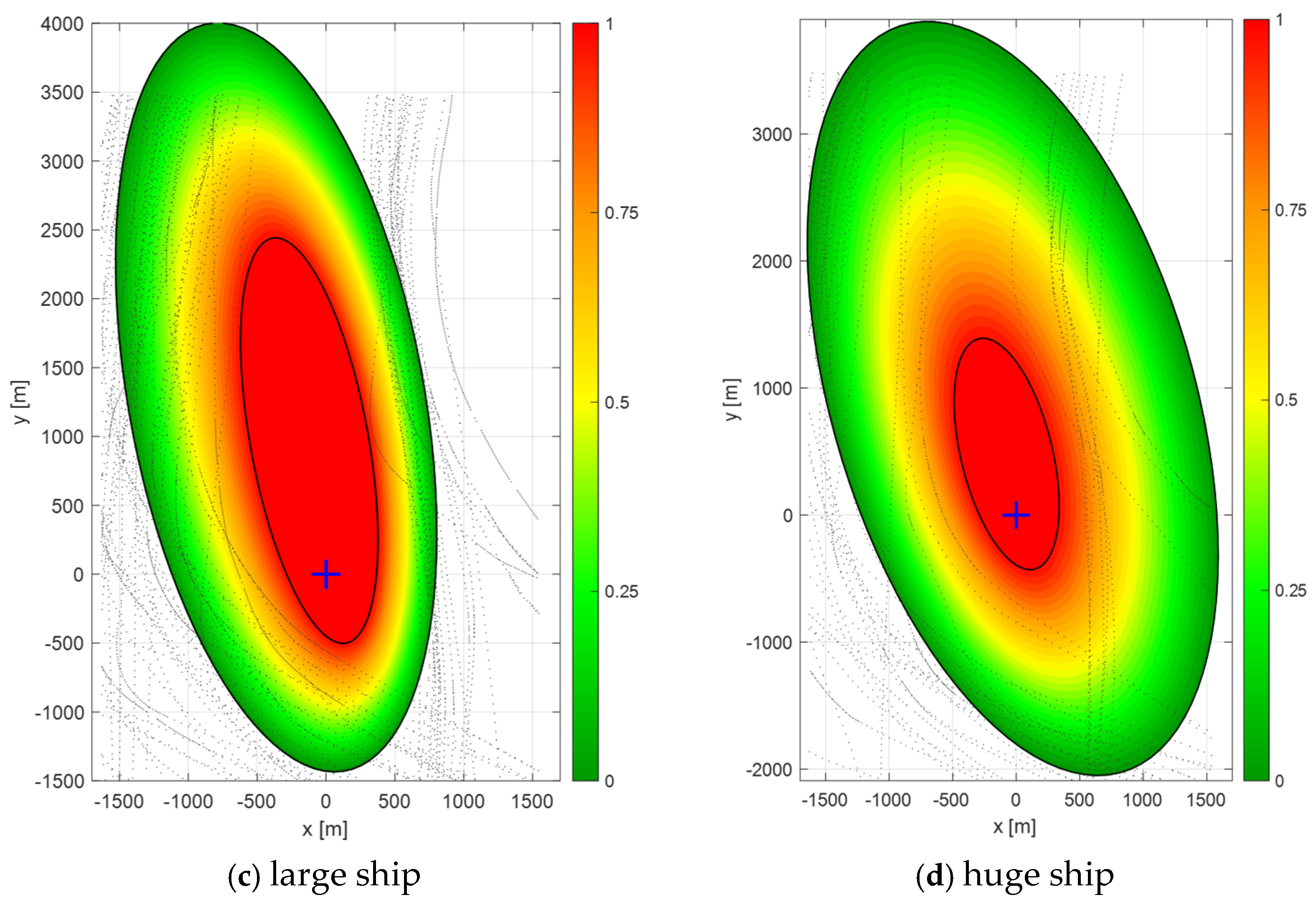 Electronics 14 04240 g013b