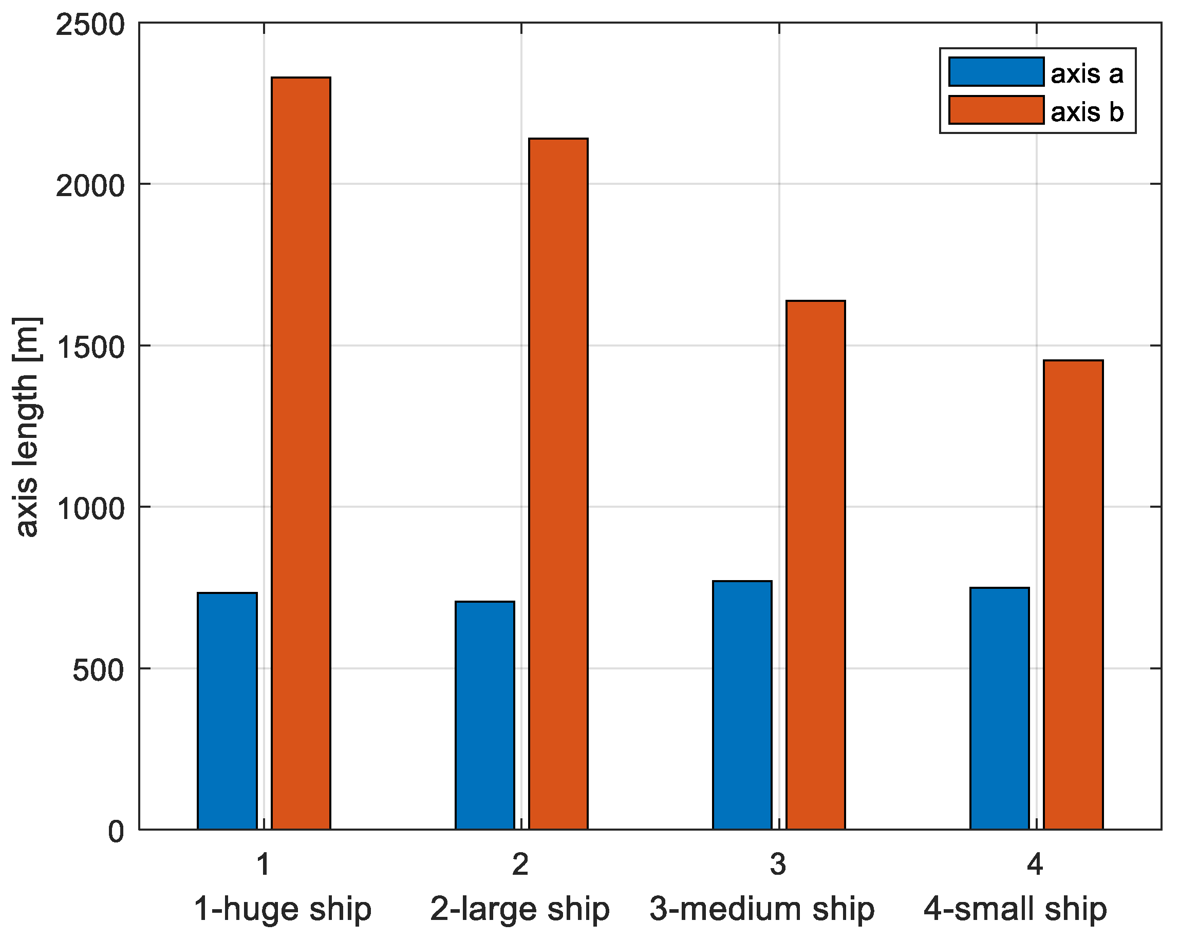 Electronics 14 04240 g018