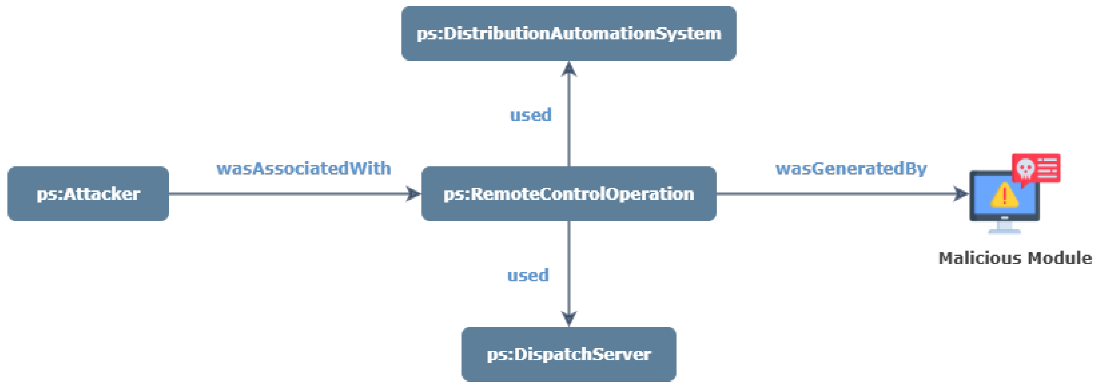 Electronics 14 04241 g004