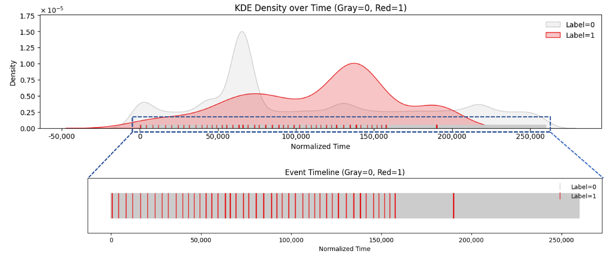 Electronics 14 04241 g006