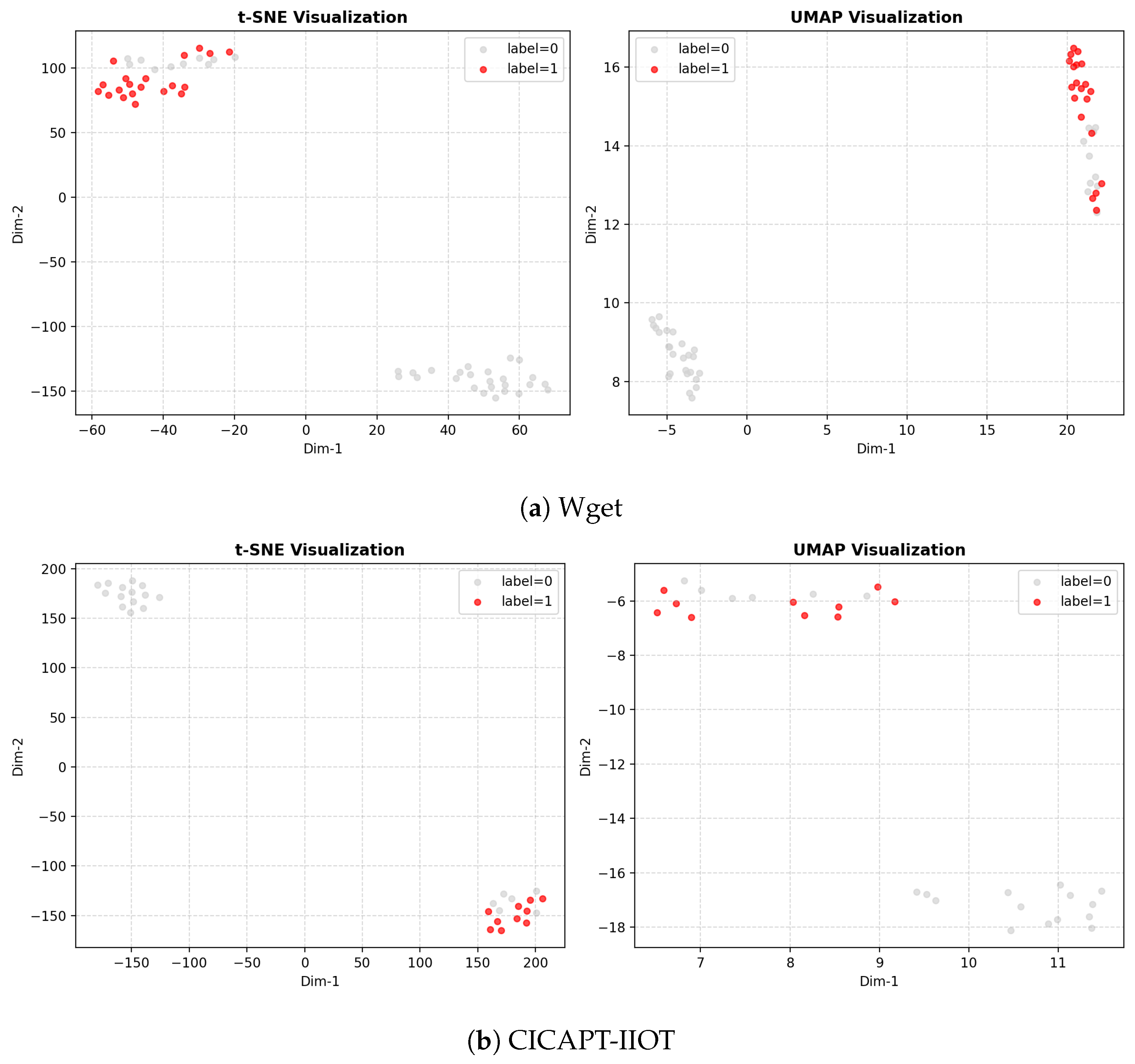 Electronics 14 04241 g011