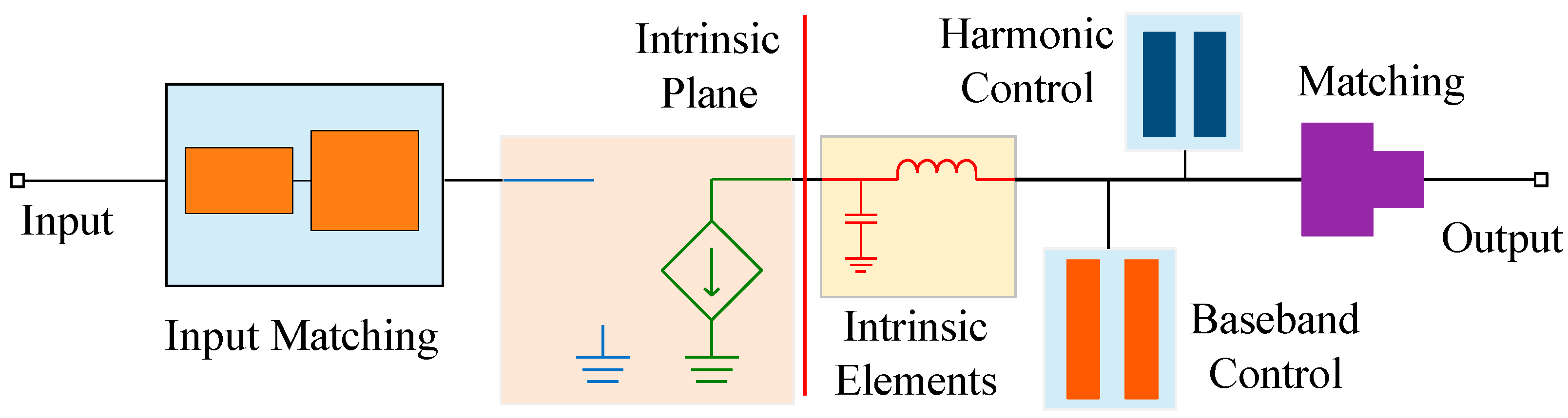 Electronics 14 04242 g001 Electronics 14 04242 g001