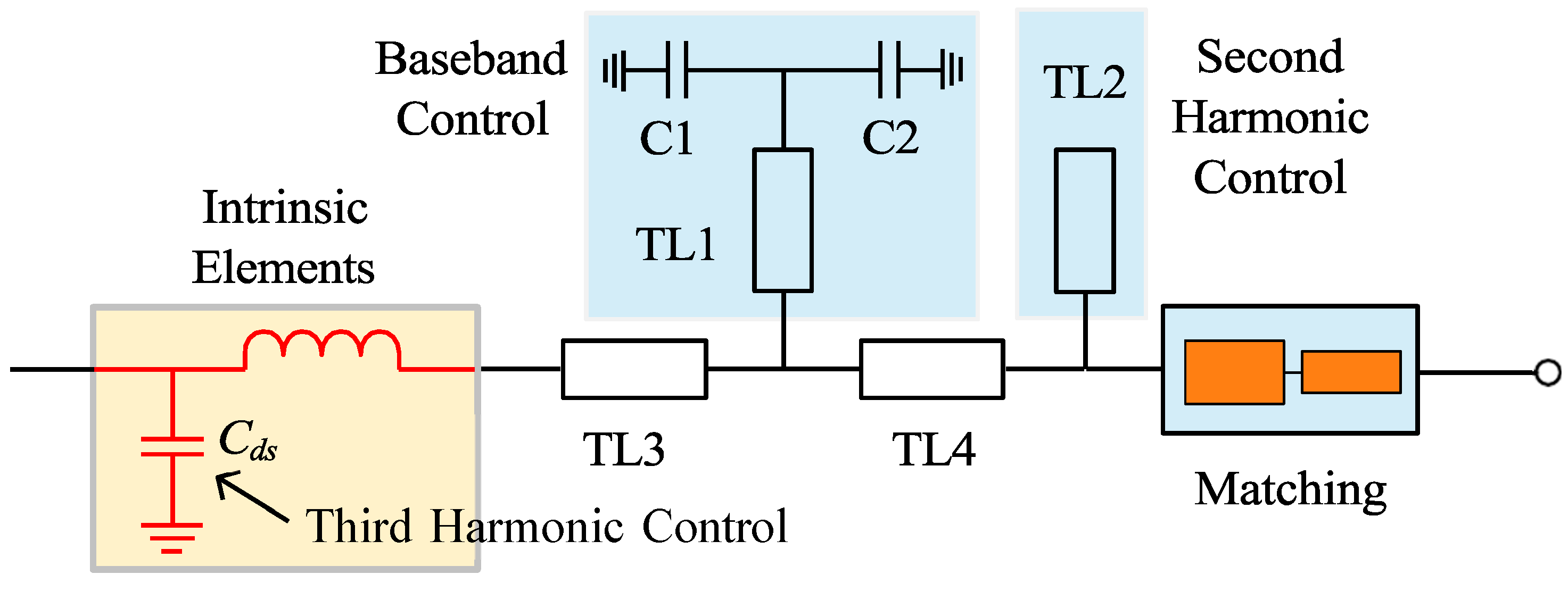 Electronics 14 04242 g002 Electronics 14 04242 g002