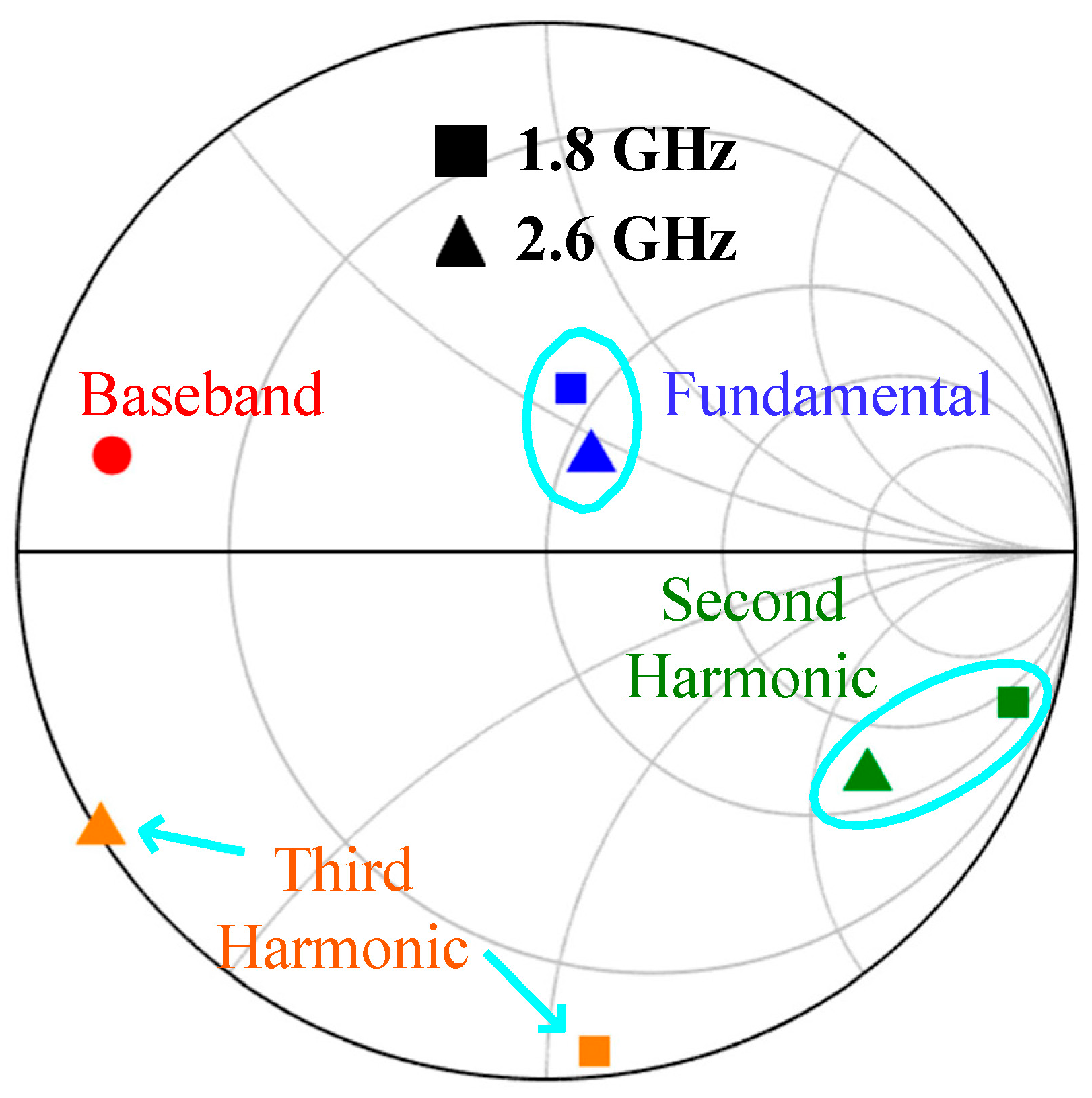 Electronics 14 04242 g005 Electronics 14 04242 g005