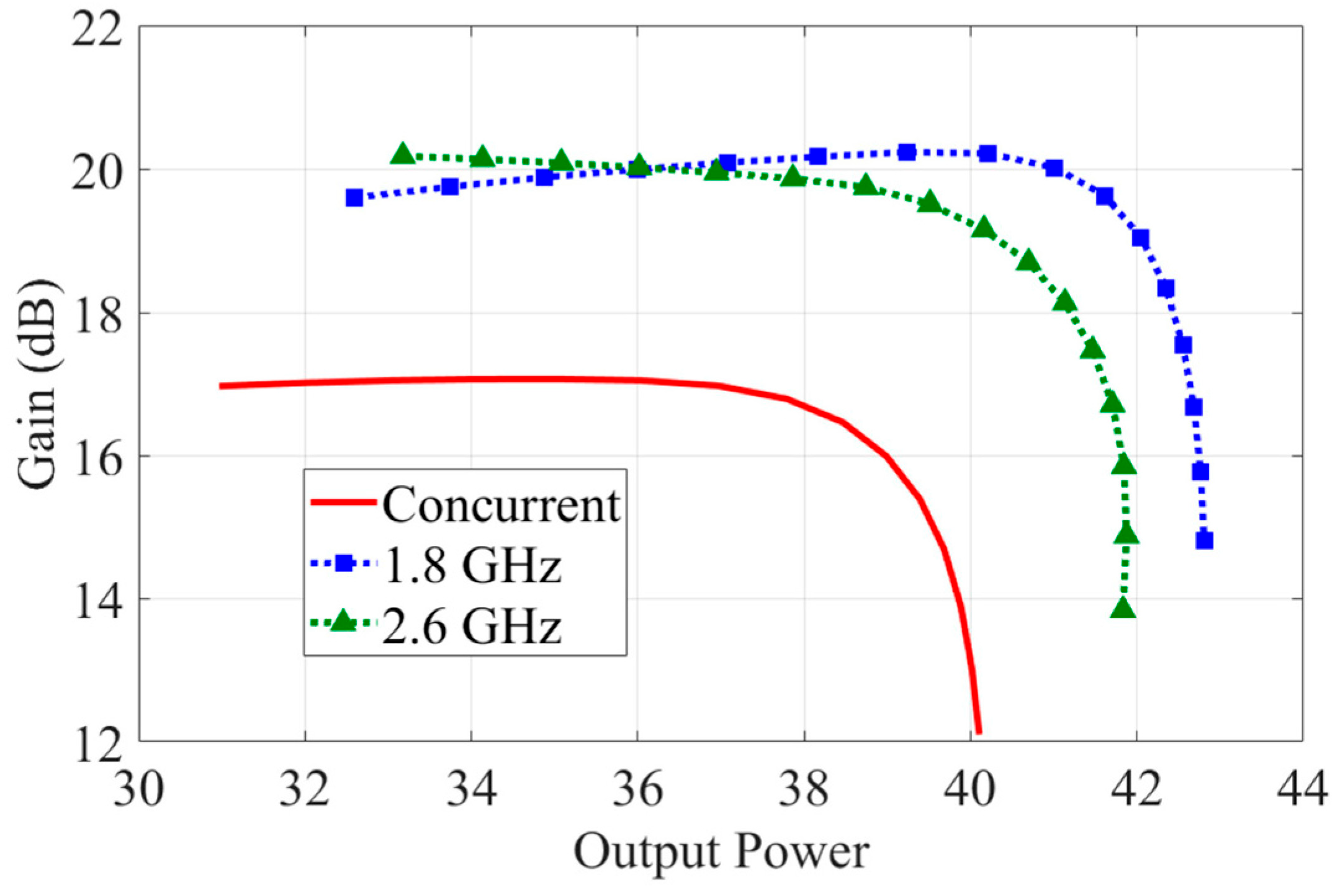Electronics 14 04242 g008 Electronics 14 04242 g008