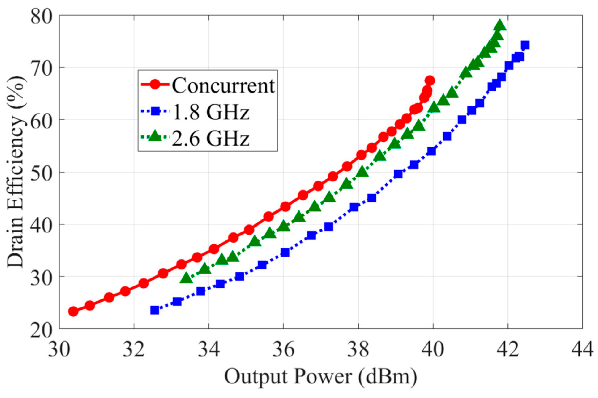 Electronics 14 04242 g011 Electronics 14 04242 g011