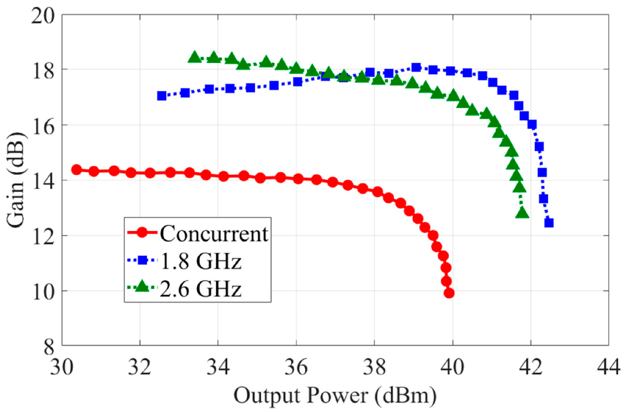 Electronics 14 04242 g012 Electronics 14 04242 g012