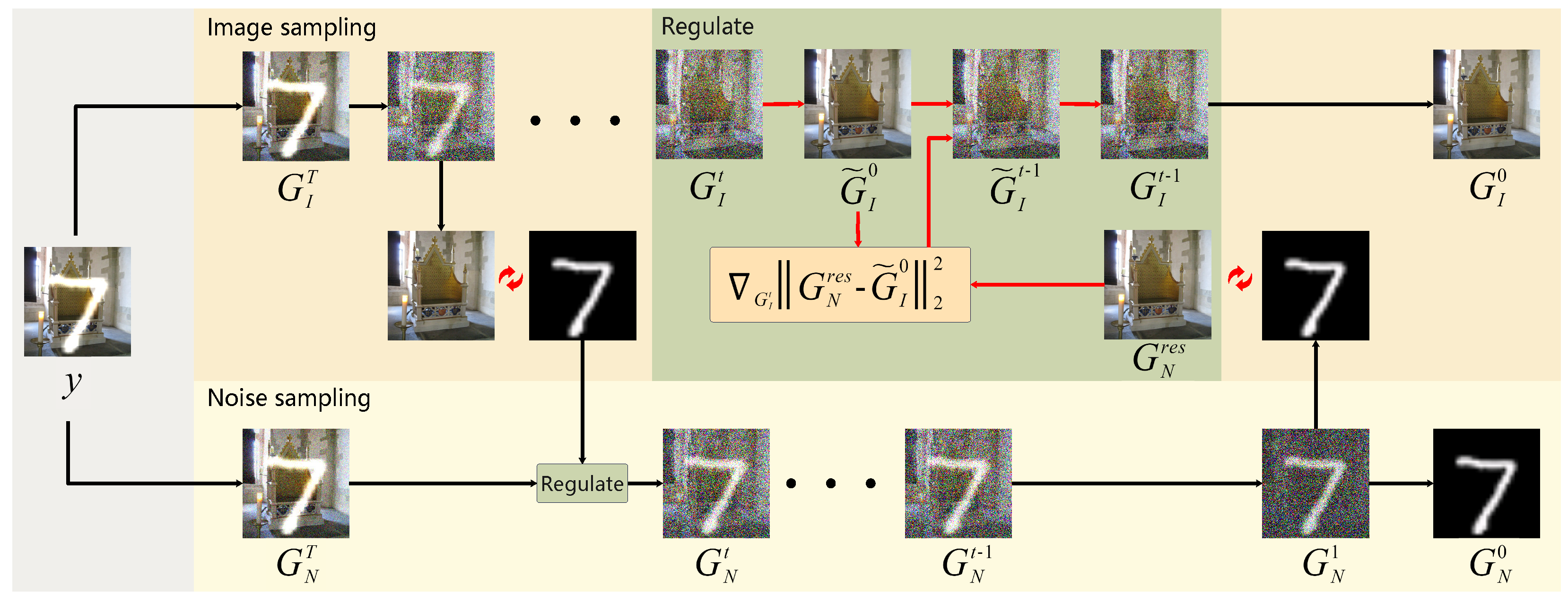 Electronics 14 04243 g001 Electronics 14 04243 g001