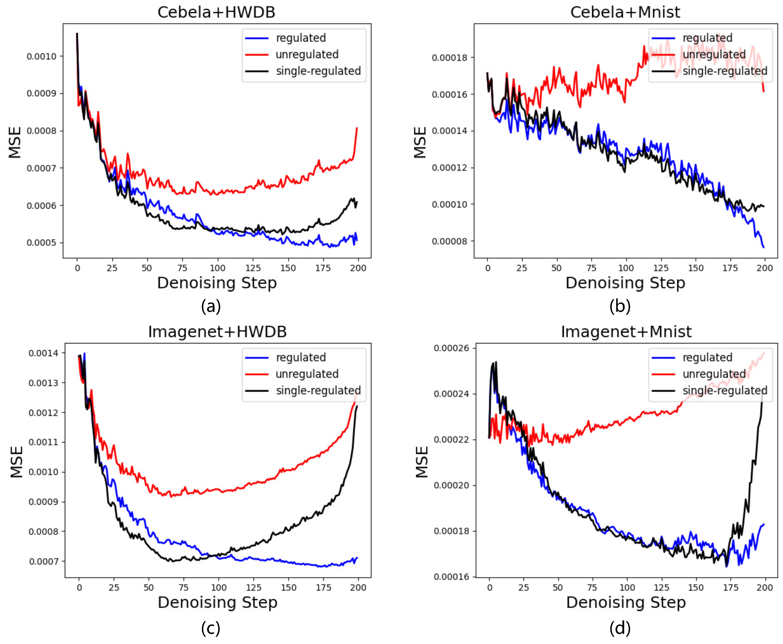 Electronics 14 04243 g006 Electronics 14 04243 g006