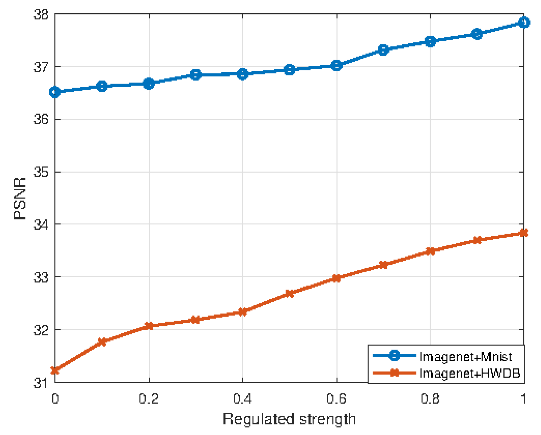 Electronics 14 04243 g007 Electronics 14 04243 g007