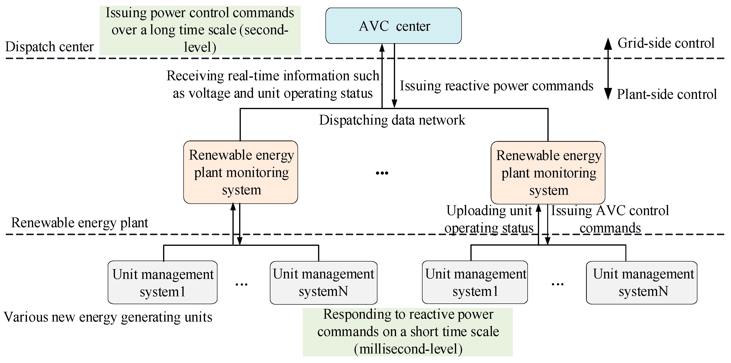 Electronics 14 04244 g001