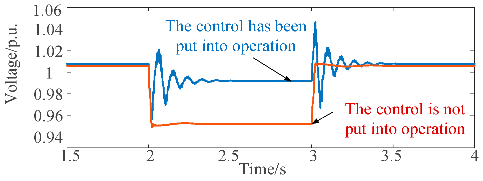 Electronics 14 04244 g008