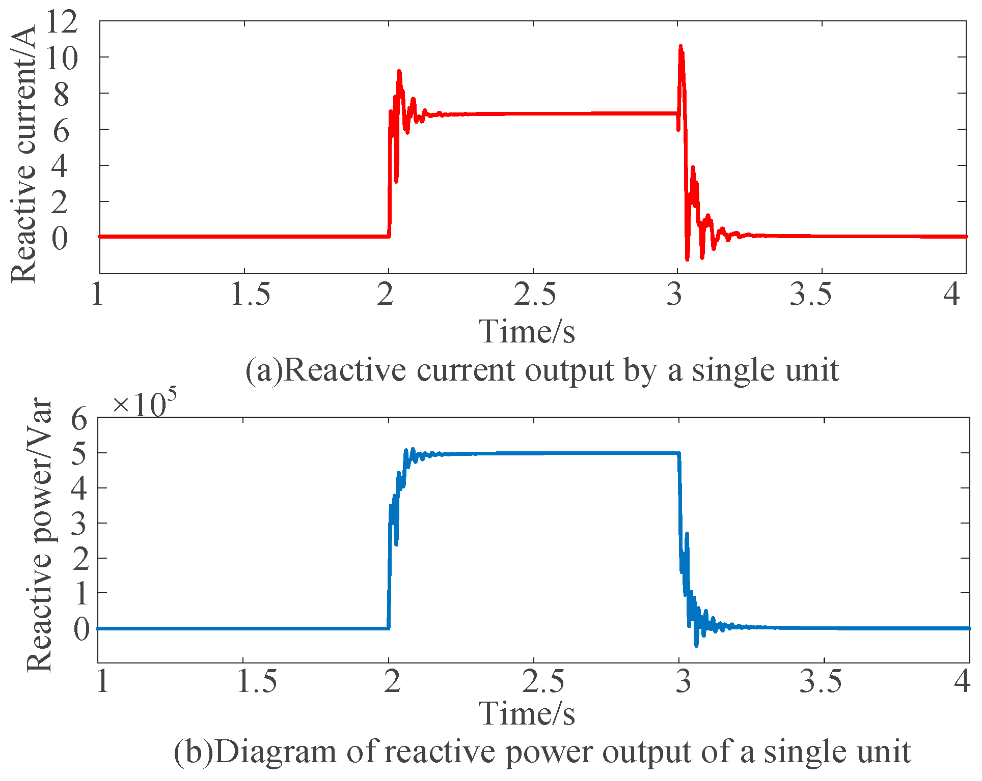 Electronics 14 04244 g013