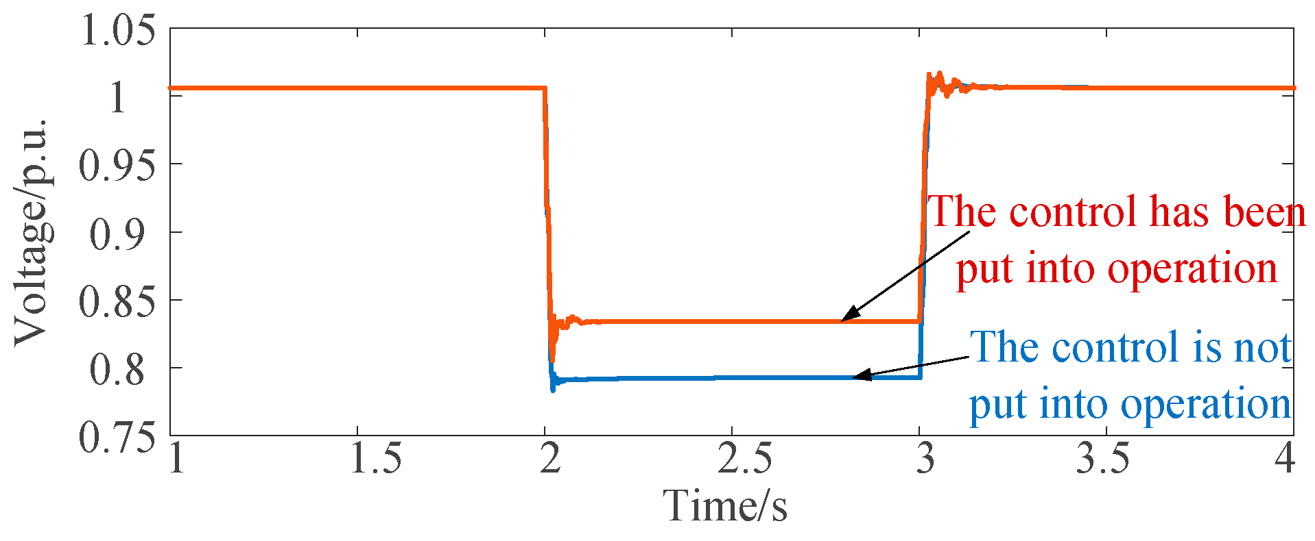 Electronics 14 04244 g014
