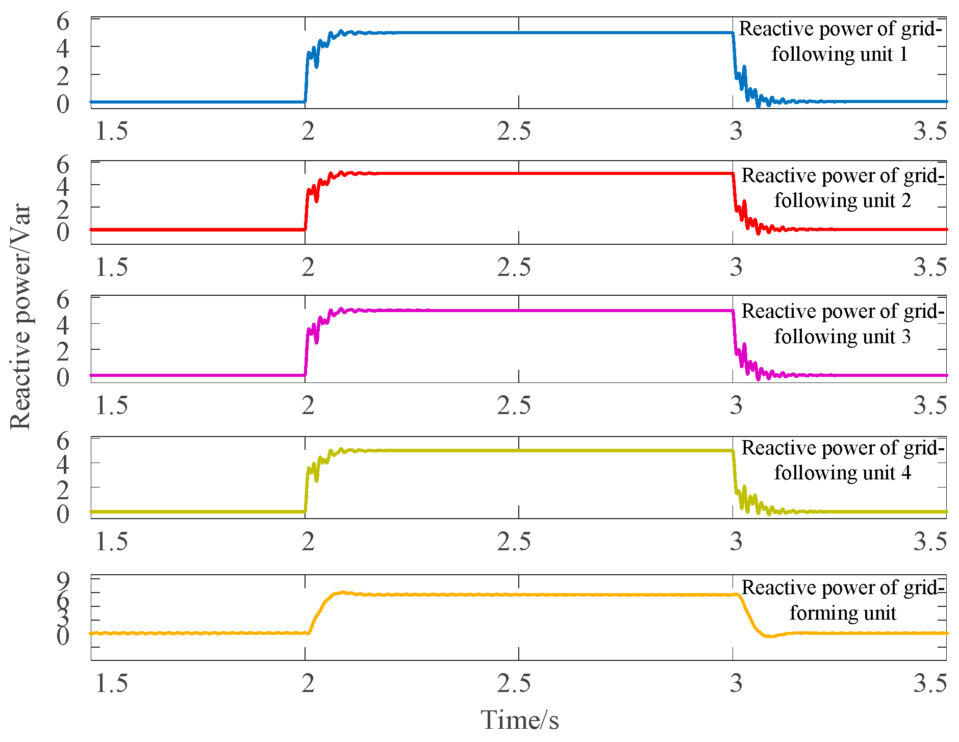 Electronics 14 04244 g015